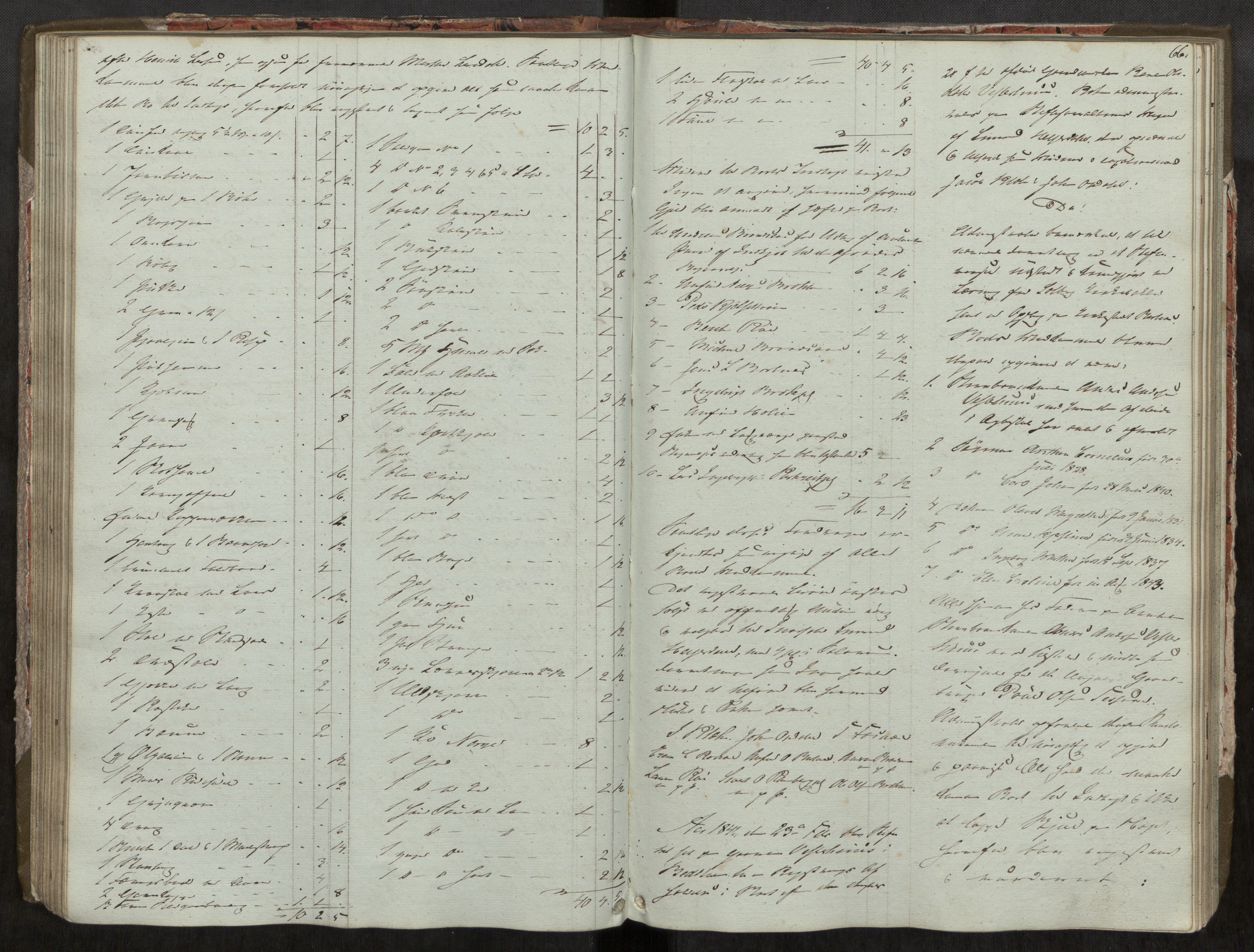 Inderøy sorenskriveri, AV/SAT-A-4147/1/3/3C/3Ca/L0003: Skifteregistreringsprotokoll, 1841-1852, s. 66