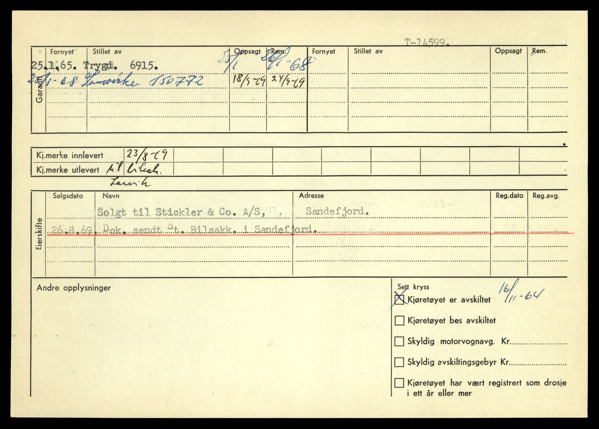 Møre og Romsdal vegkontor - Ålesund trafikkstasjon, AV/SAT-A-4099/F/Fe/L0047: Registreringskort for kjøretøy T 14580 - T 14720, 1927-1998, s. 574