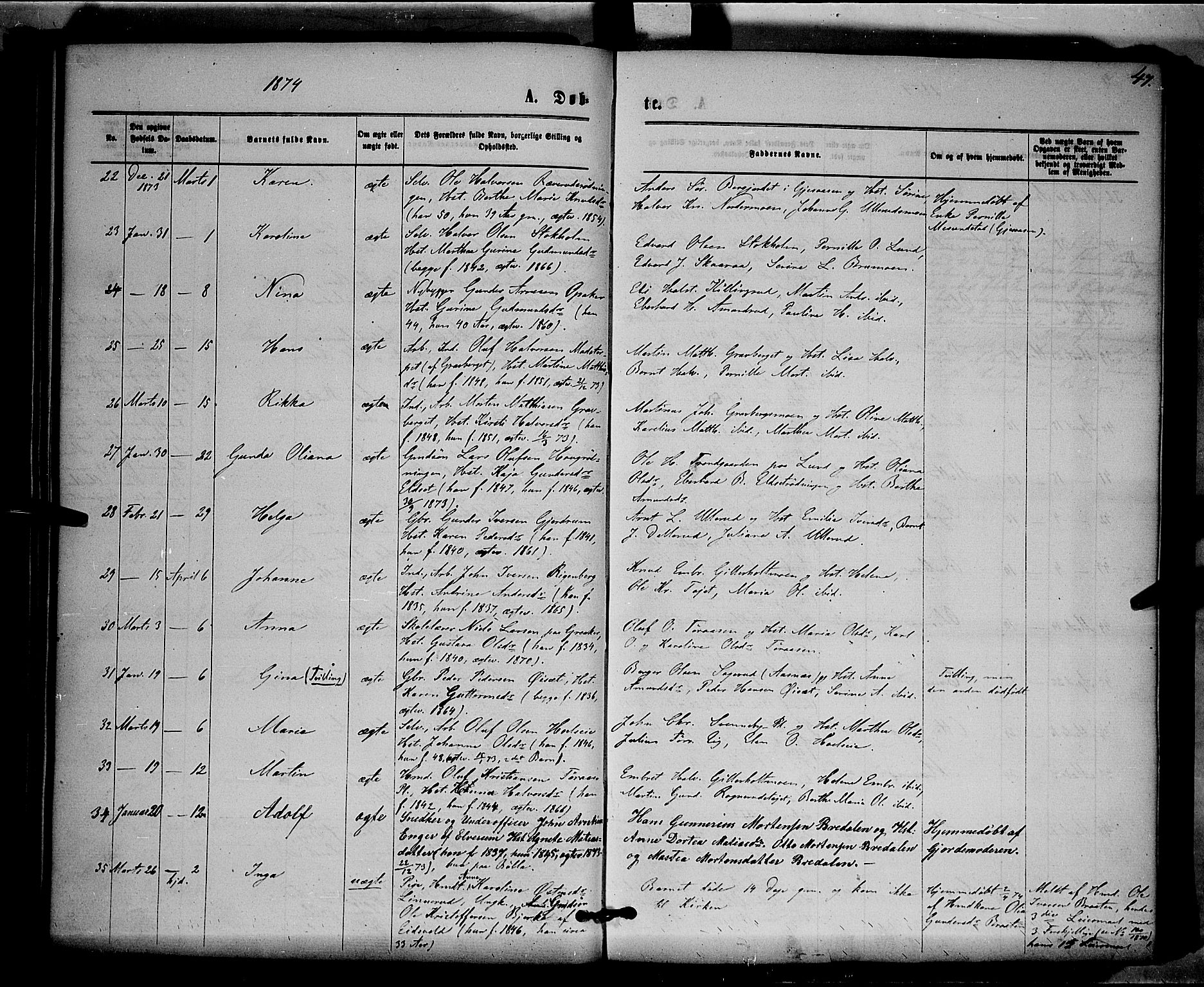 Våler prestekontor, Hedmark, AV/SAH-PREST-040/H/Ha/Haa/L0002: Ministerialbok nr. 2, 1867-1878, s. 47