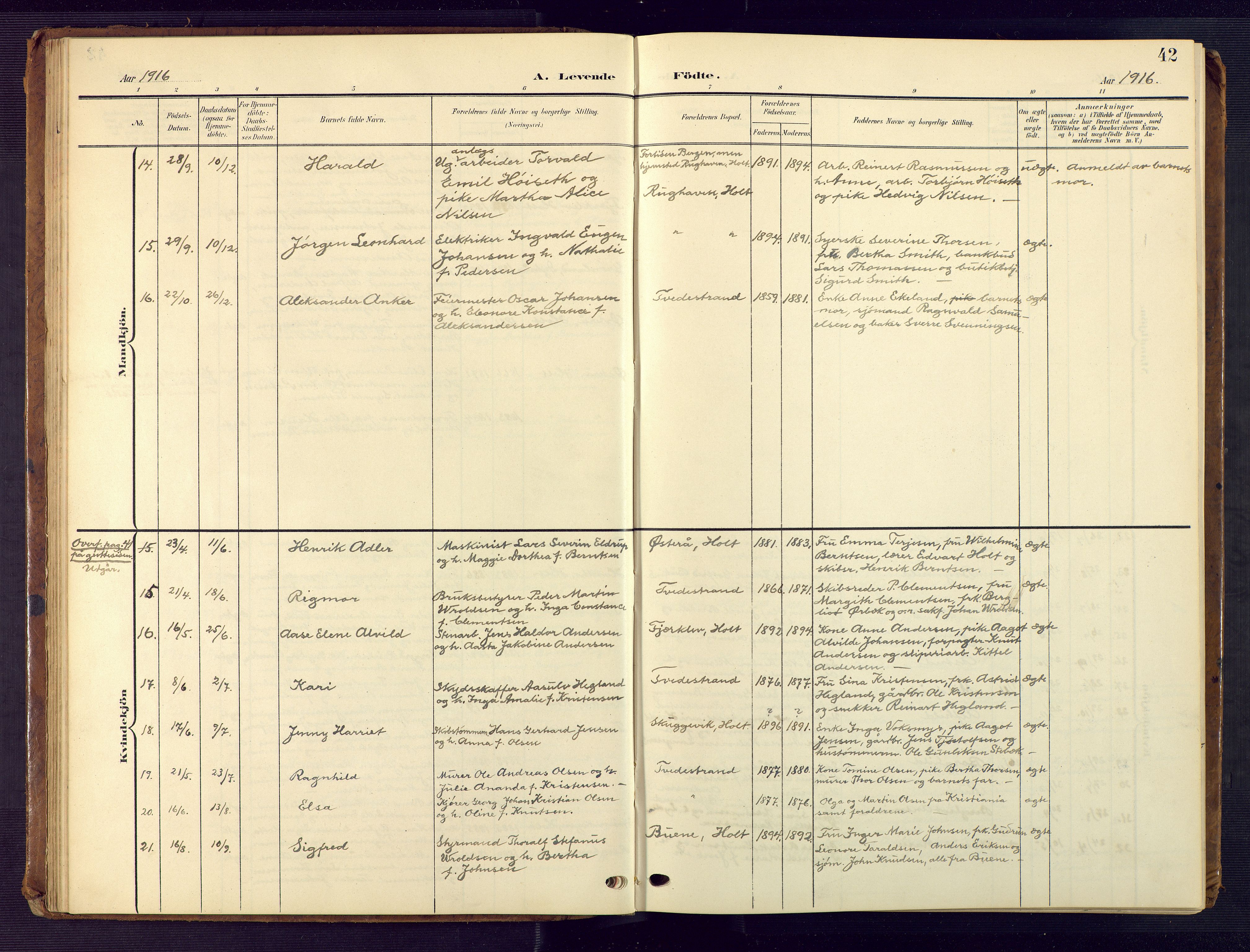 Tvedestrand sokneprestkontor, AV/SAK-1111-0042/F/Fb/L0001: Klokkerbok nr. B 1, 1902-1956, s. 42