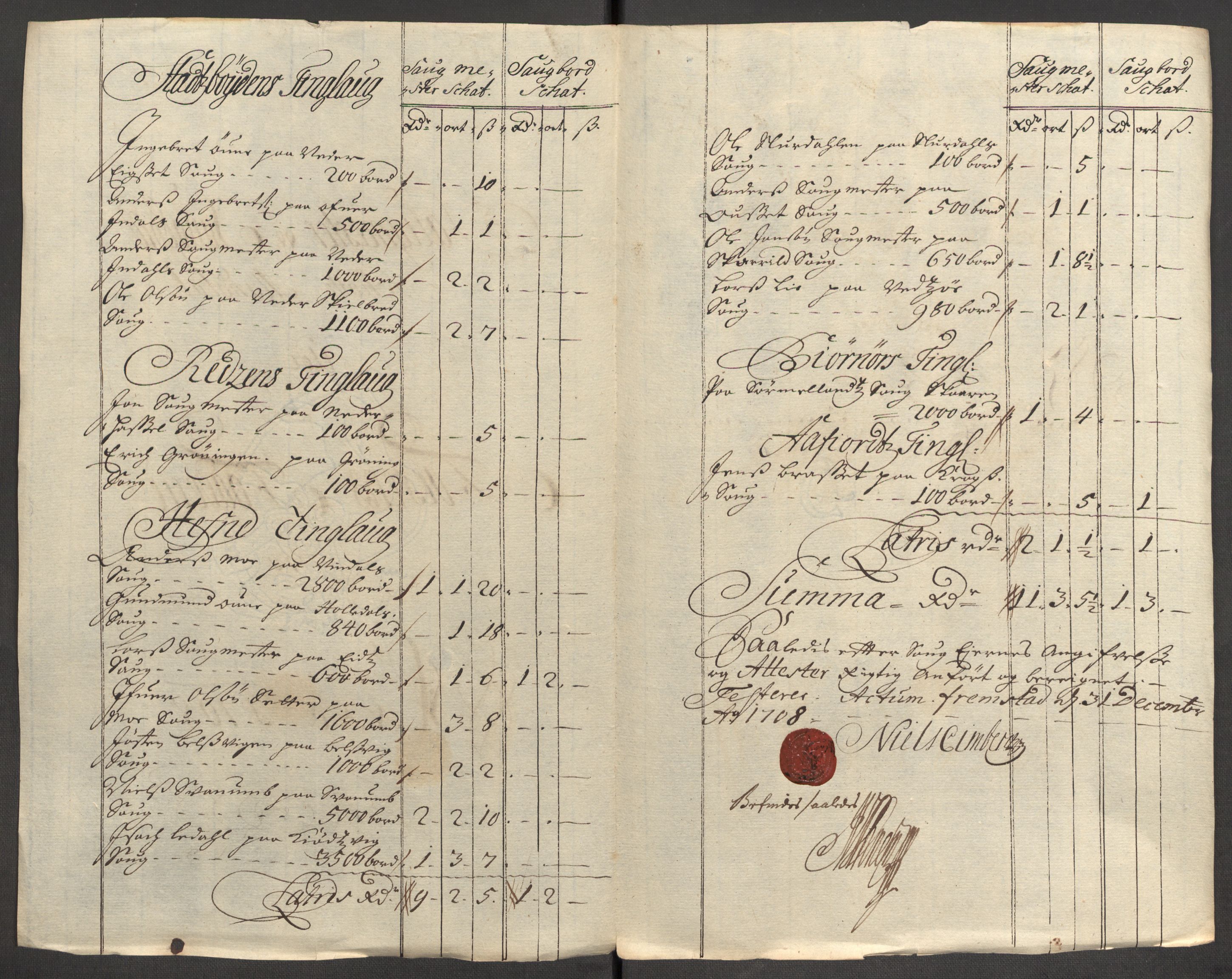 Rentekammeret inntil 1814, Reviderte regnskaper, Fogderegnskap, RA/EA-4092/R57/L3858: Fogderegnskap Fosen, 1708-1709, s. 98