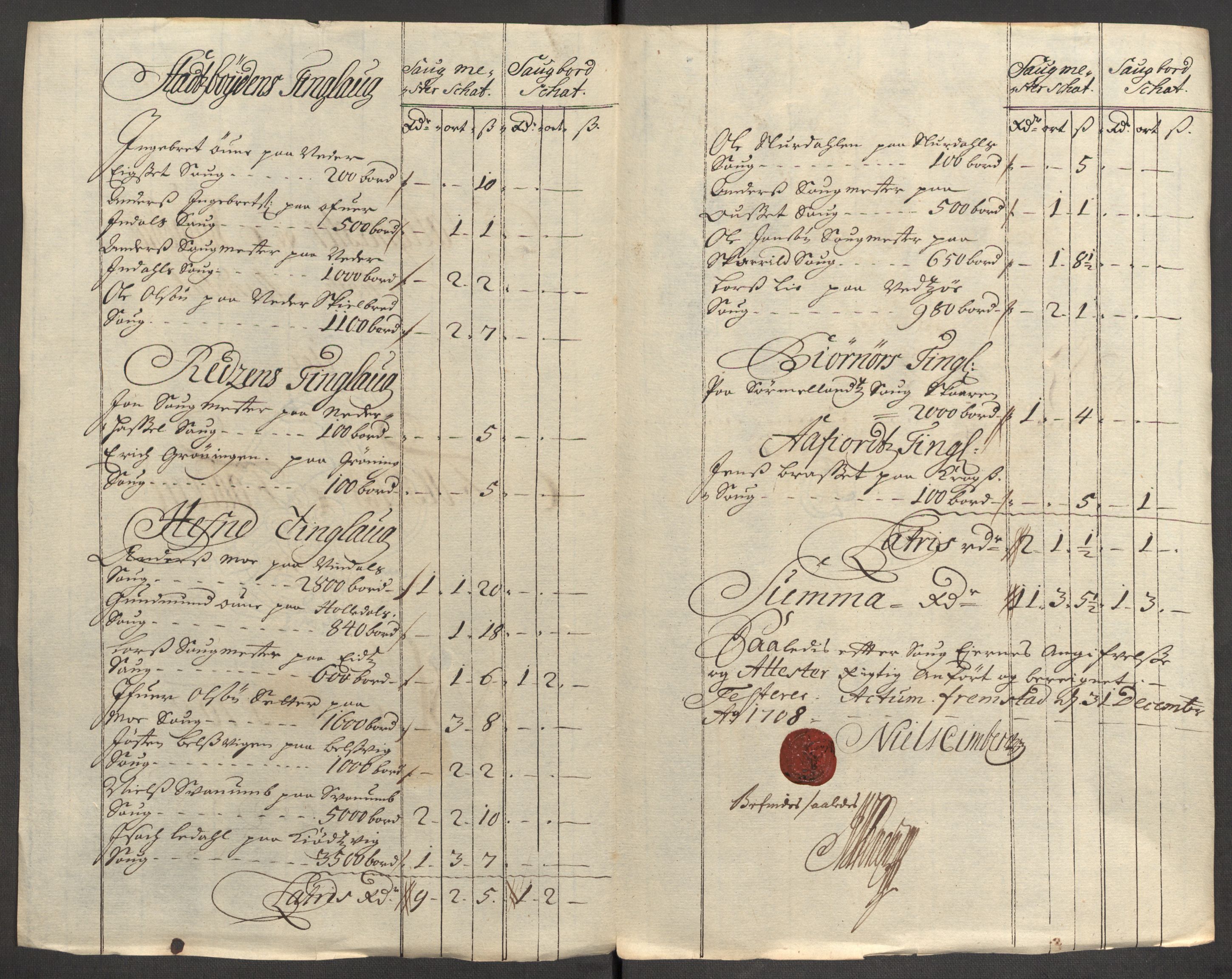 Rentekammeret inntil 1814, Reviderte regnskaper, Fogderegnskap, AV/RA-EA-4092/R57/L3858: Fogderegnskap Fosen, 1708-1709, s. 98
