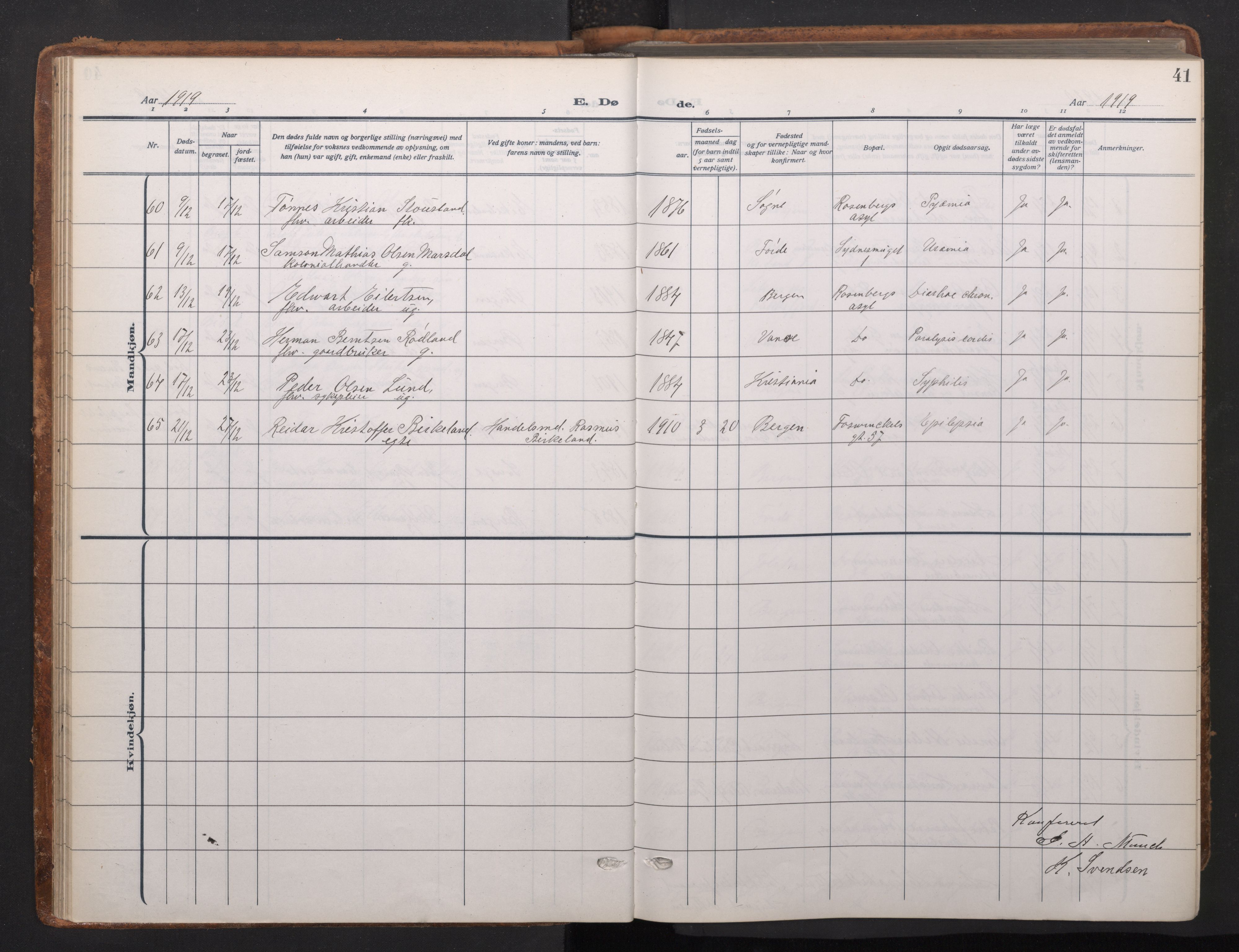 Johanneskirken sokneprestembete, AV/SAB-A-76001/H/Haa/L0020: Ministerialbok nr. E 2, 1916-1951, s. 41