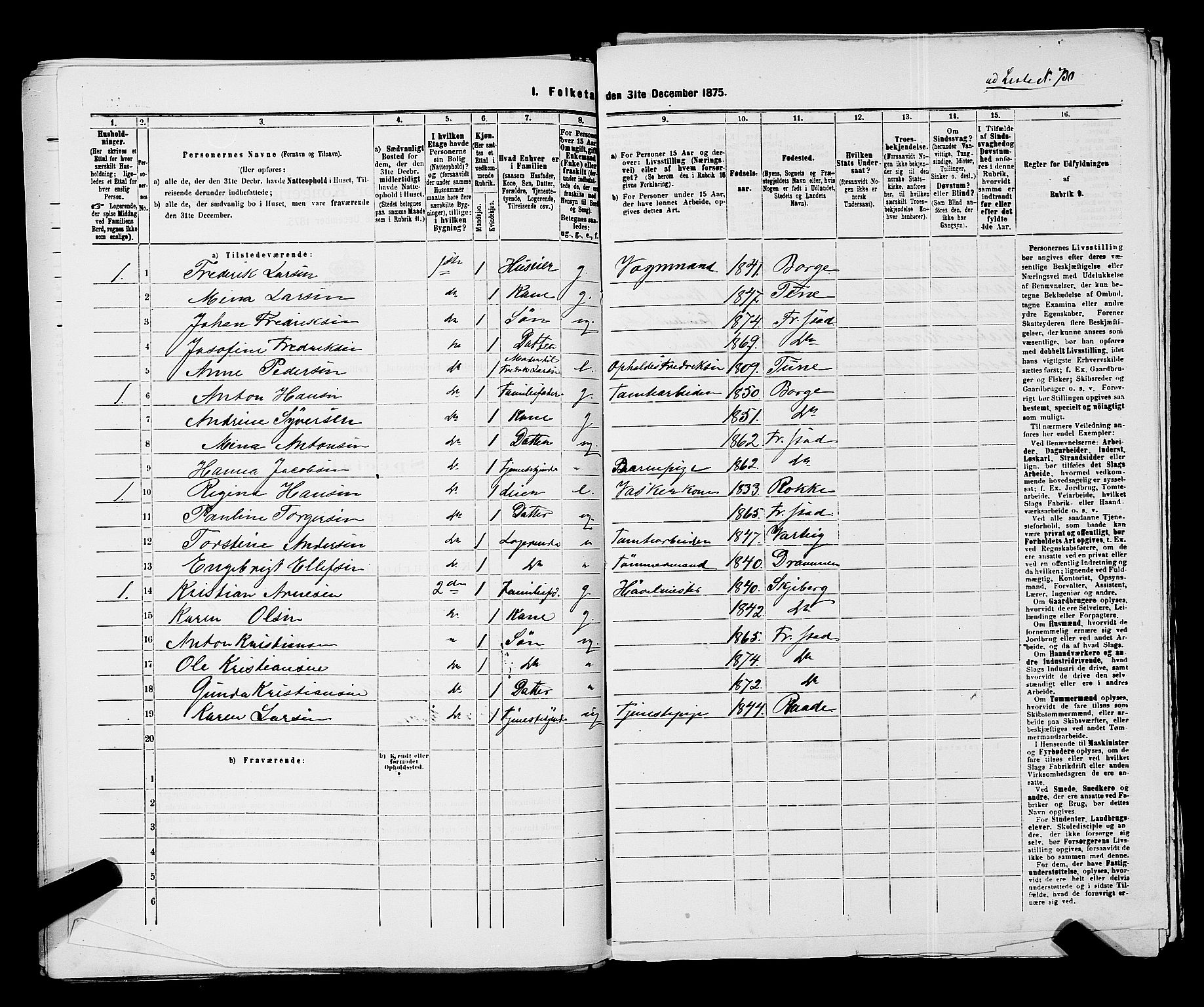 RA, Folketelling 1875 for 0103B Fredrikstad prestegjeld, Fredrikstad kjøpstad, 1875, s. 1665