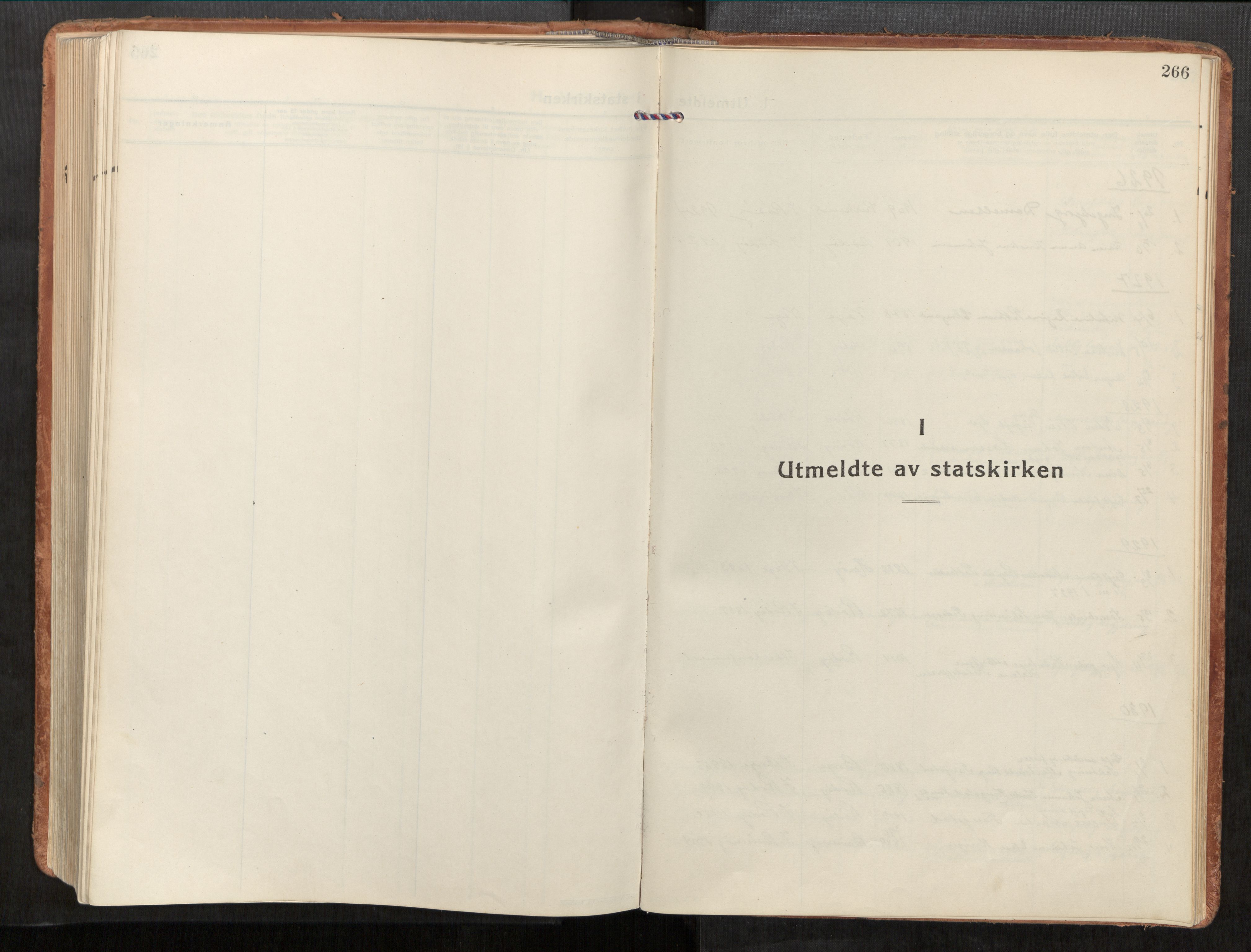 Rødøy sokneprestkontor, SAT/A-4397/2/H/Ha/Haa/L0001: Ministerialbok nr. 1, 1926-1941, s. 266