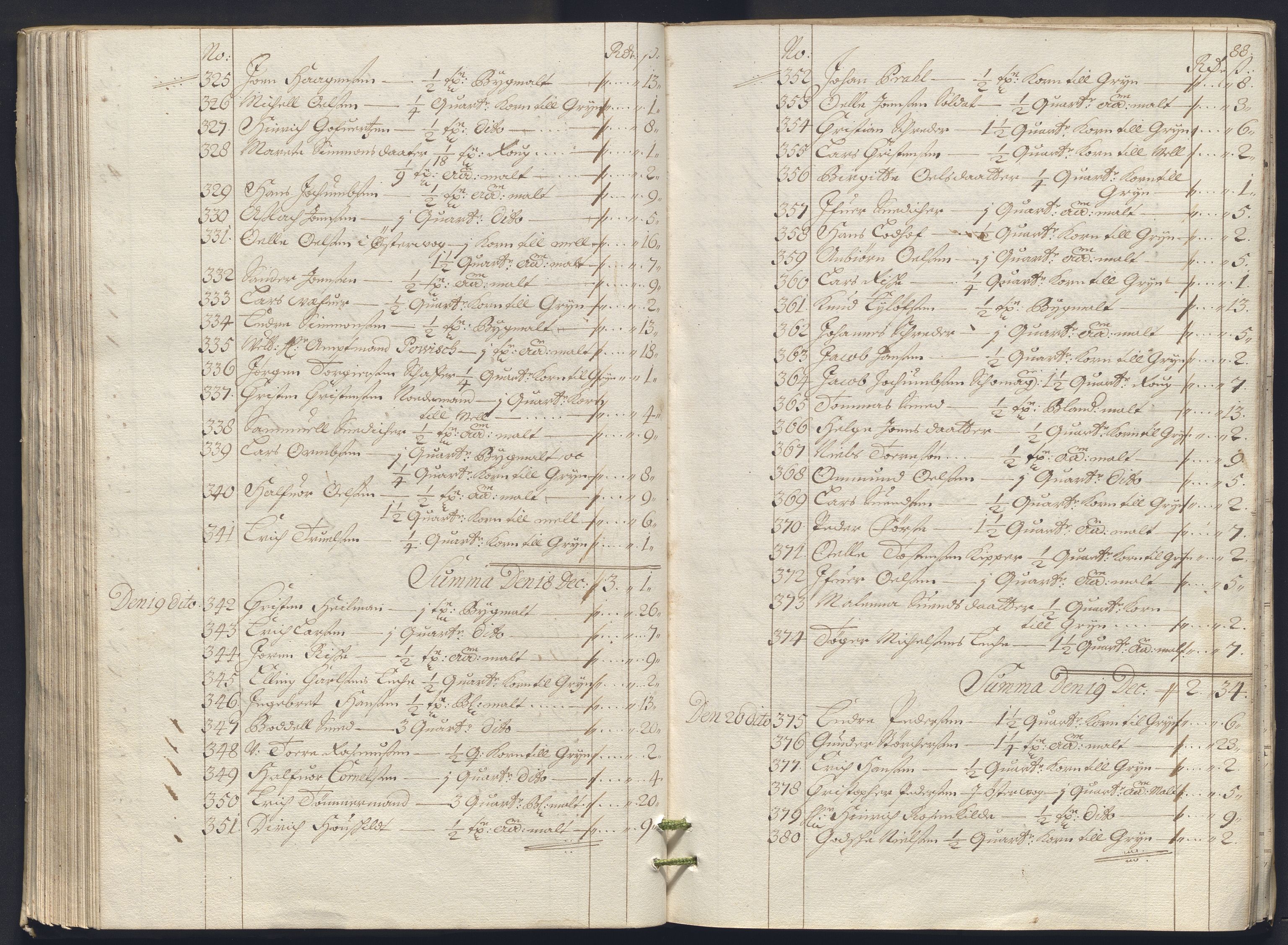Rentekammeret inntil 1814, Reviderte regnskaper, Byregnskaper, AV/RA-EA-4066/R/Ro/L0333: [O25] Konsumpsjonsregnskap, 1690-1704, s. 244