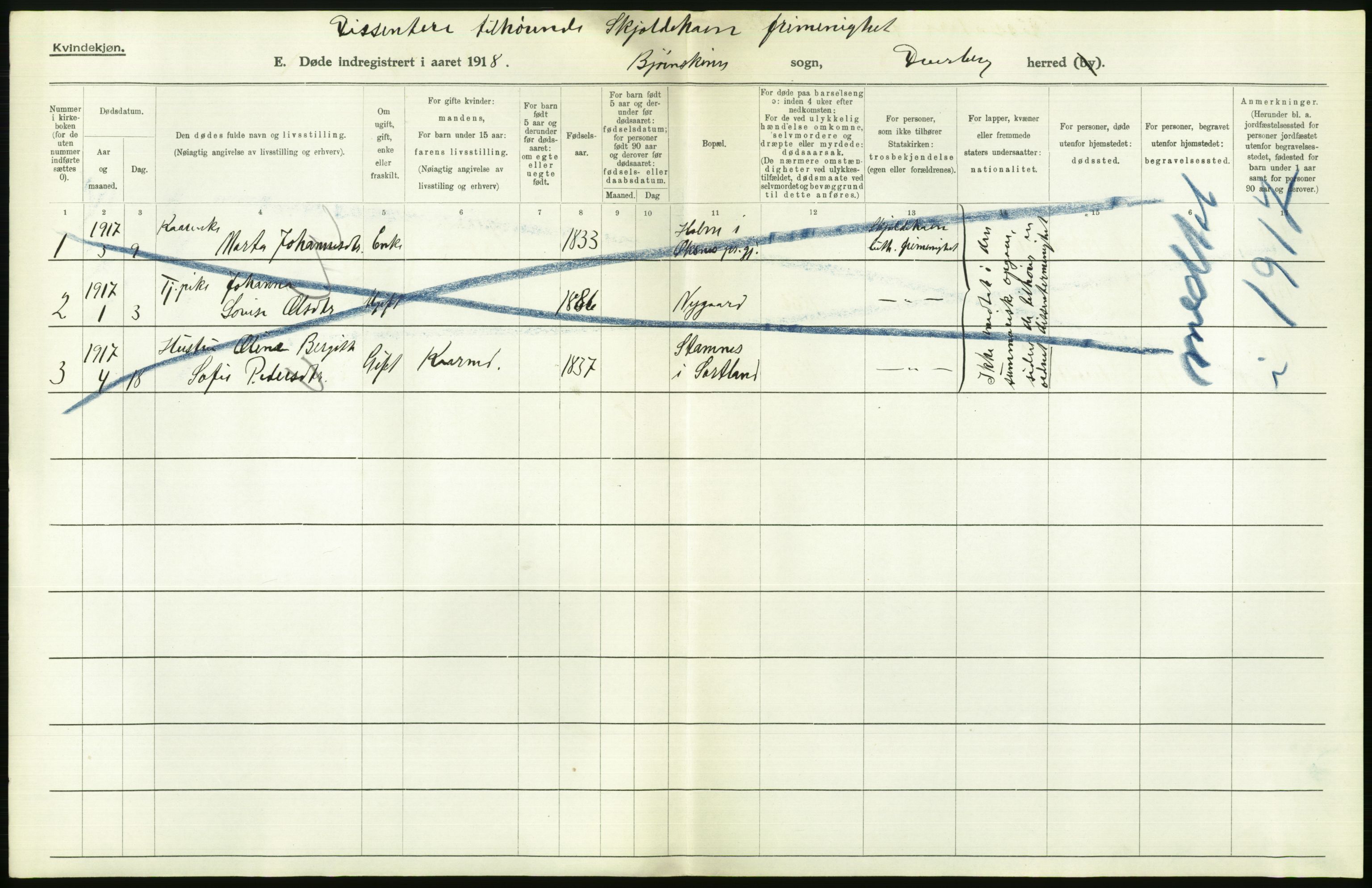 Statistisk sentralbyrå, Sosiodemografiske emner, Befolkning, AV/RA-S-2228/D/Df/Dfb/Dfbh/L0055: Nordland fylke: Døde. Bygder og byer., 1918, s. 694