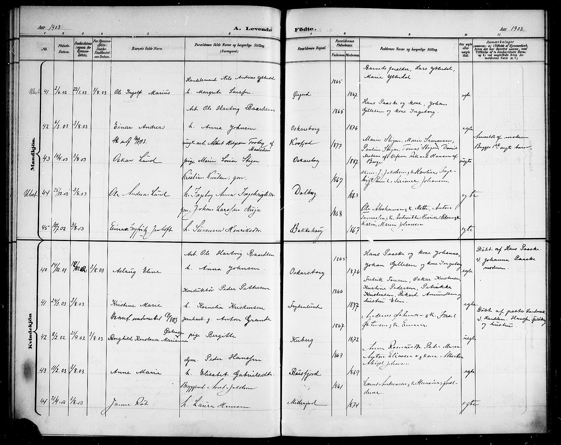 Ministerialprotokoller, klokkerbøker og fødselsregistre - Nordland, AV/SAT-A-1459/866/L0953: Klokkerbok nr. 866C02, 1900-1905