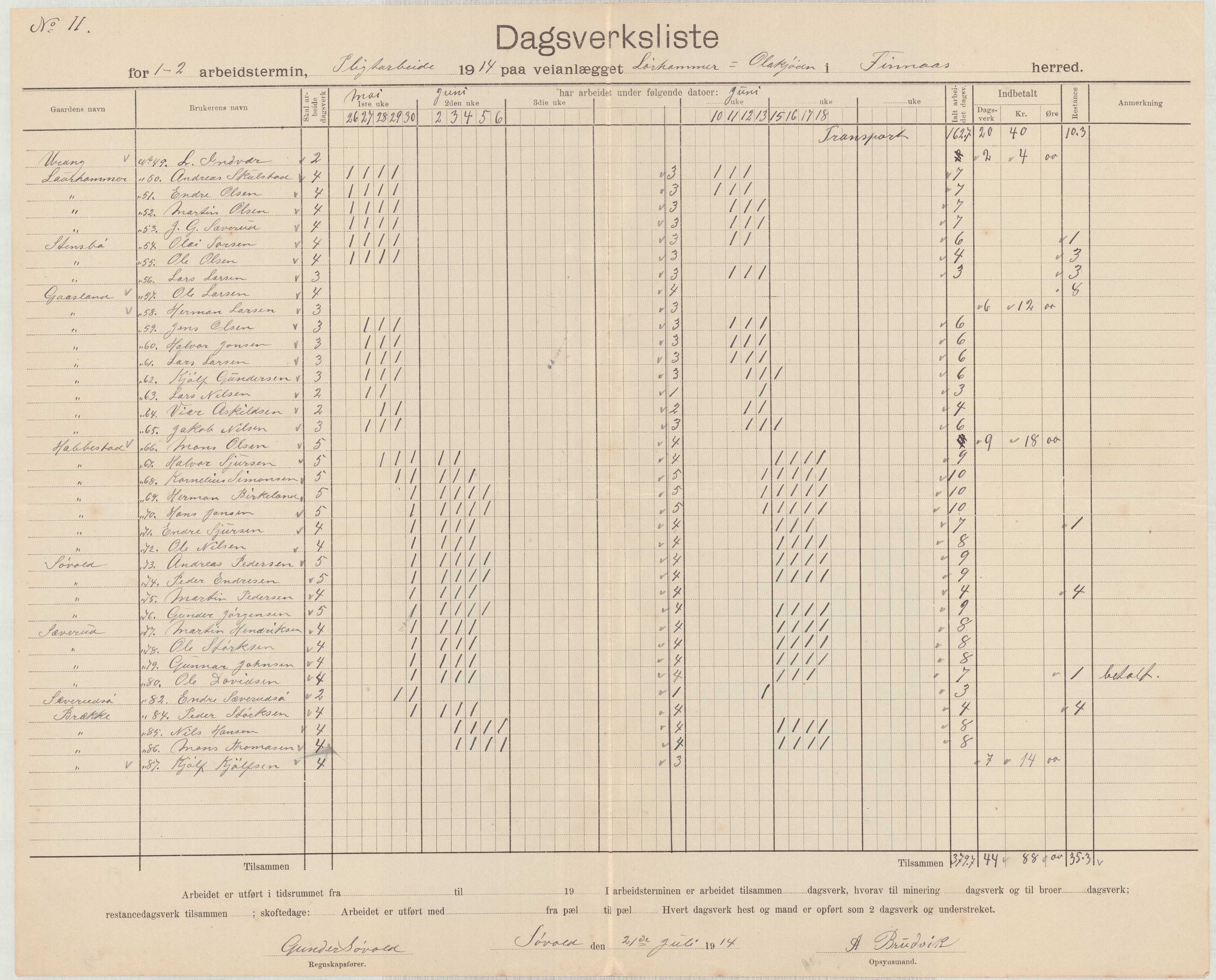 Finnaas kommune. Formannskapet, IKAH/1218a-021/E/Ea/L0001/0004: Rekneskap for veganlegg / Rekneskap for veganlegget Laurhammer - Olakjødn, 1913-1916, s. 10