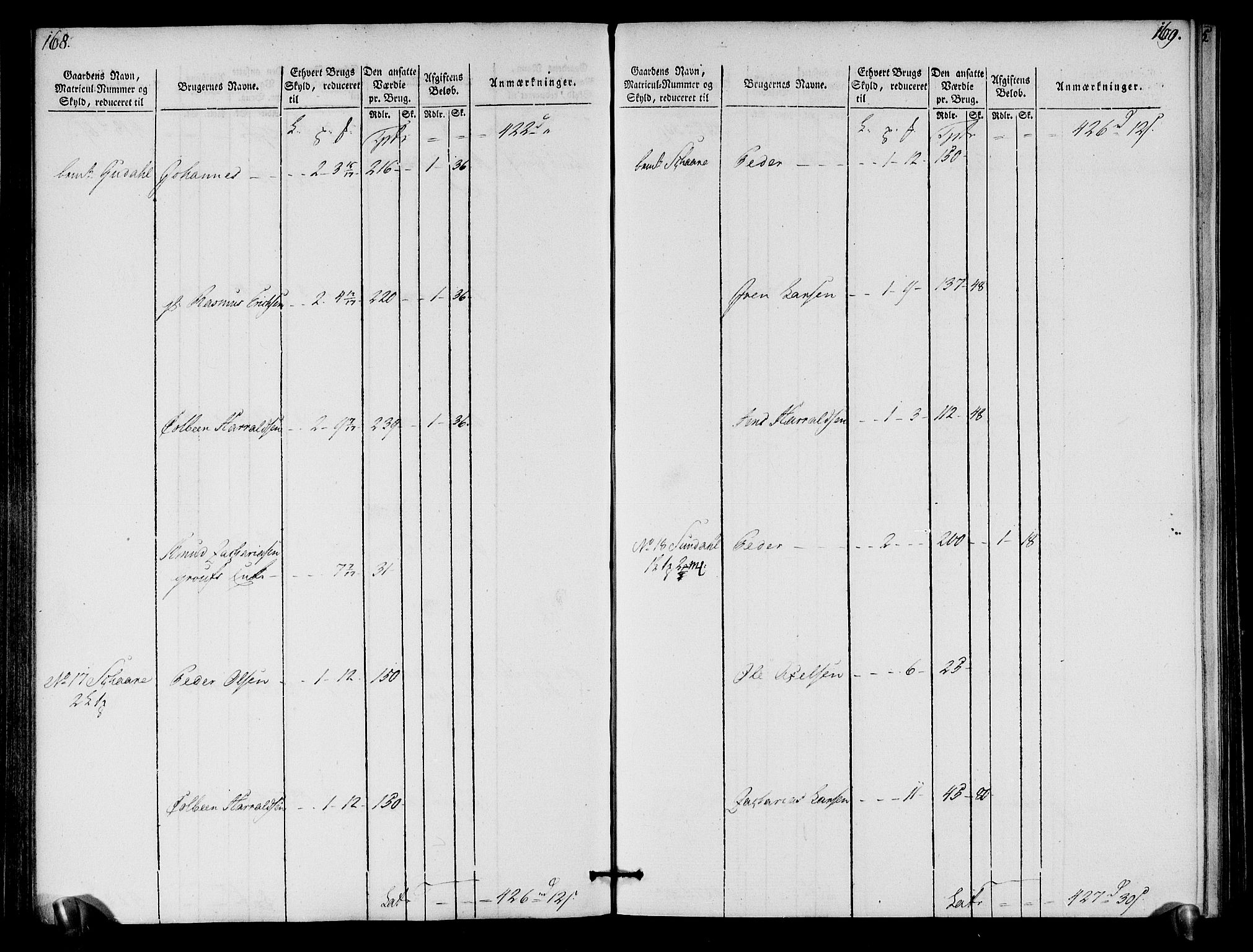 Rentekammeret inntil 1814, Realistisk ordnet avdeling, AV/RA-EA-4070/N/Ne/Nea/L0121: Sunn- og Nordfjord fogderi. Oppebørselsregister, 1803-1804, s. 88