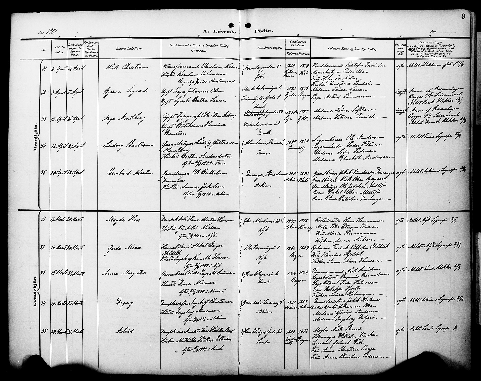 Fødselsstiftelsens sokneprestembete*, SAB/-: Ministerialbok nr. A 3, 1901-1910, s. 9
