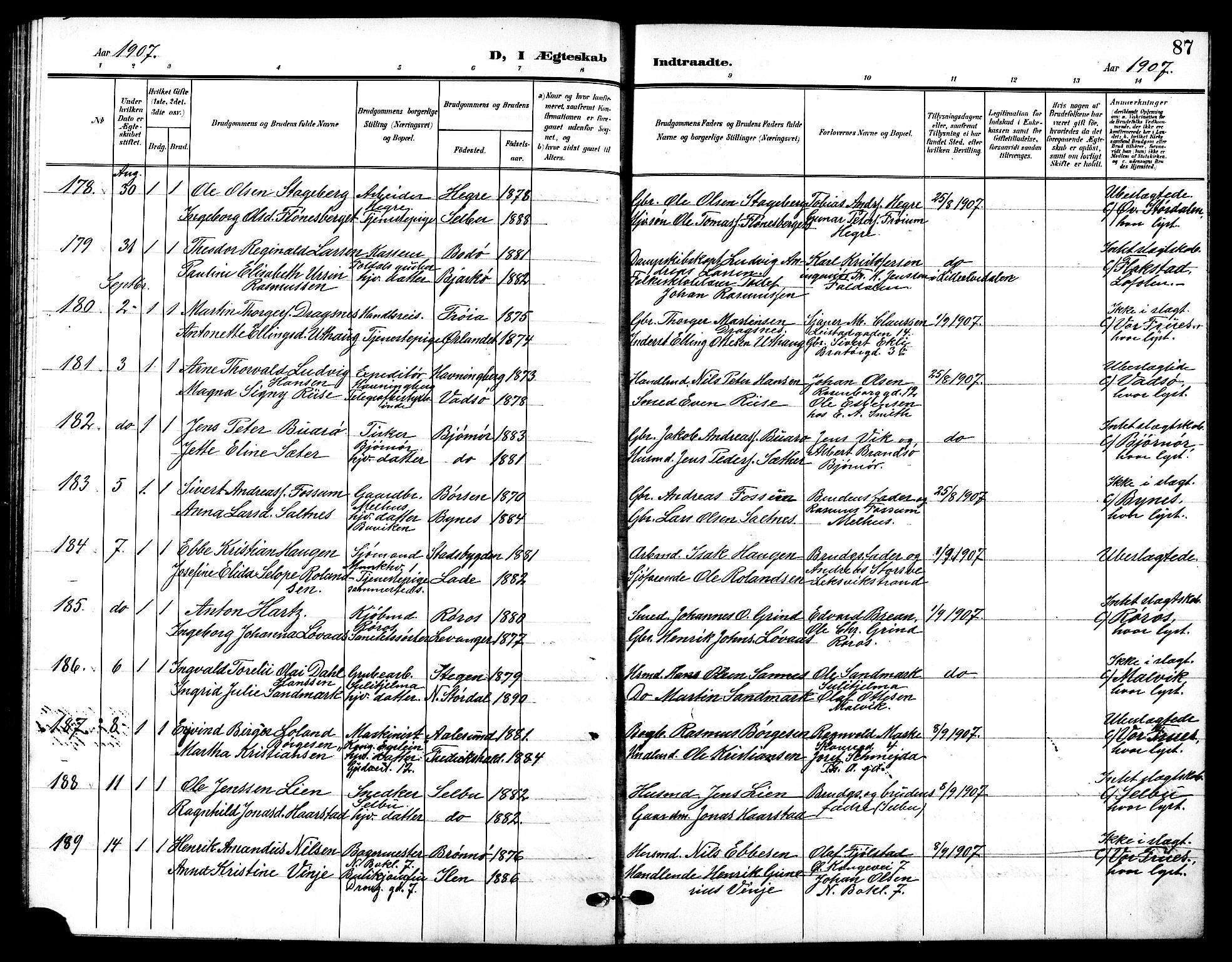 Ministerialprotokoller, klokkerbøker og fødselsregistre - Sør-Trøndelag, AV/SAT-A-1456/601/L0095: Klokkerbok nr. 601C13, 1902-1911, s. 87