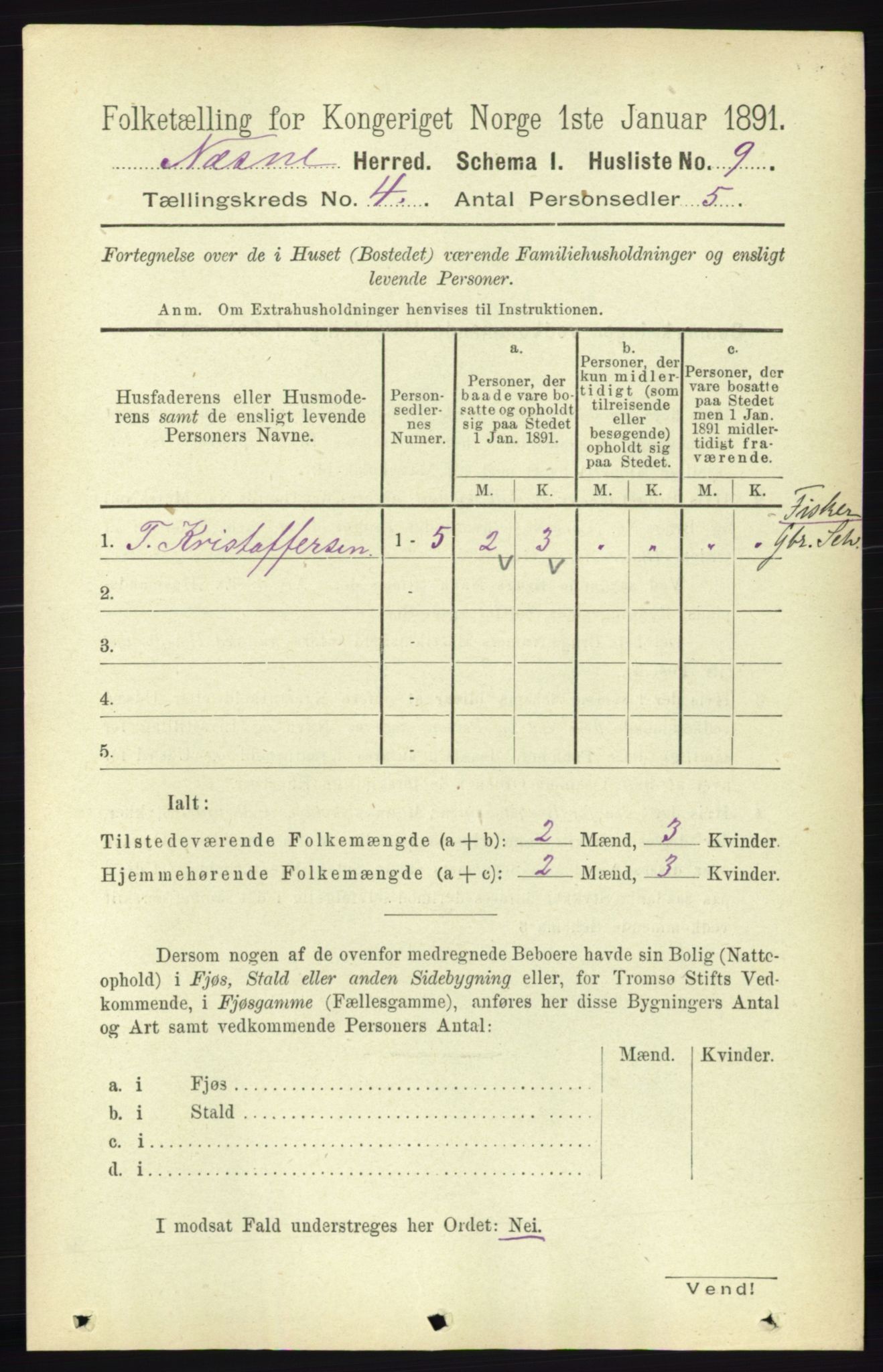 RA, Folketelling 1891 for 1828 Nesna herred, 1891, s. 2095