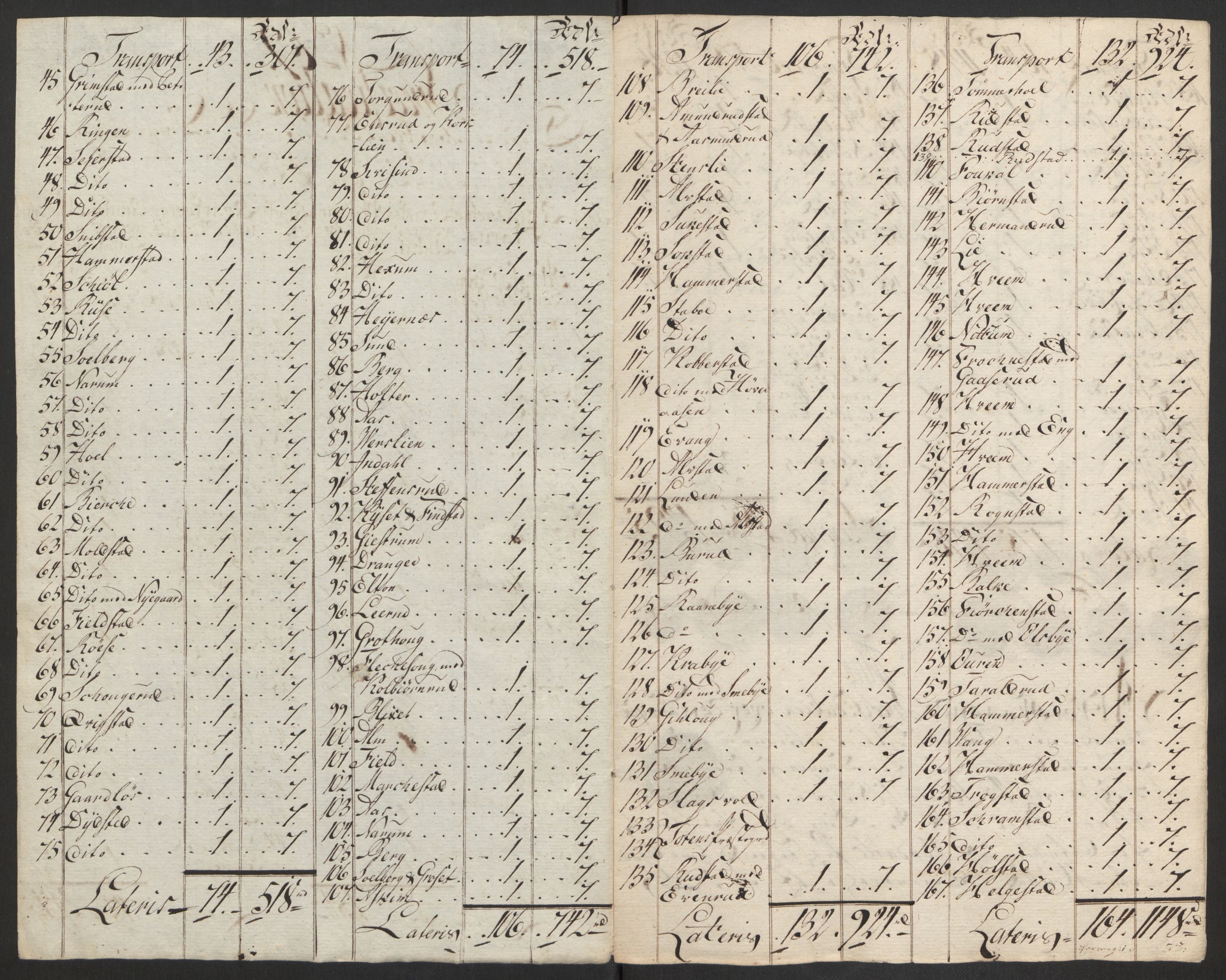 Rentekammeret inntil 1814, Reviderte regnskaper, Fogderegnskap, AV/RA-EA-4092/R19/L1369: Fogderegnskap Toten, Hadeland og Vardal, 1782, s. 245