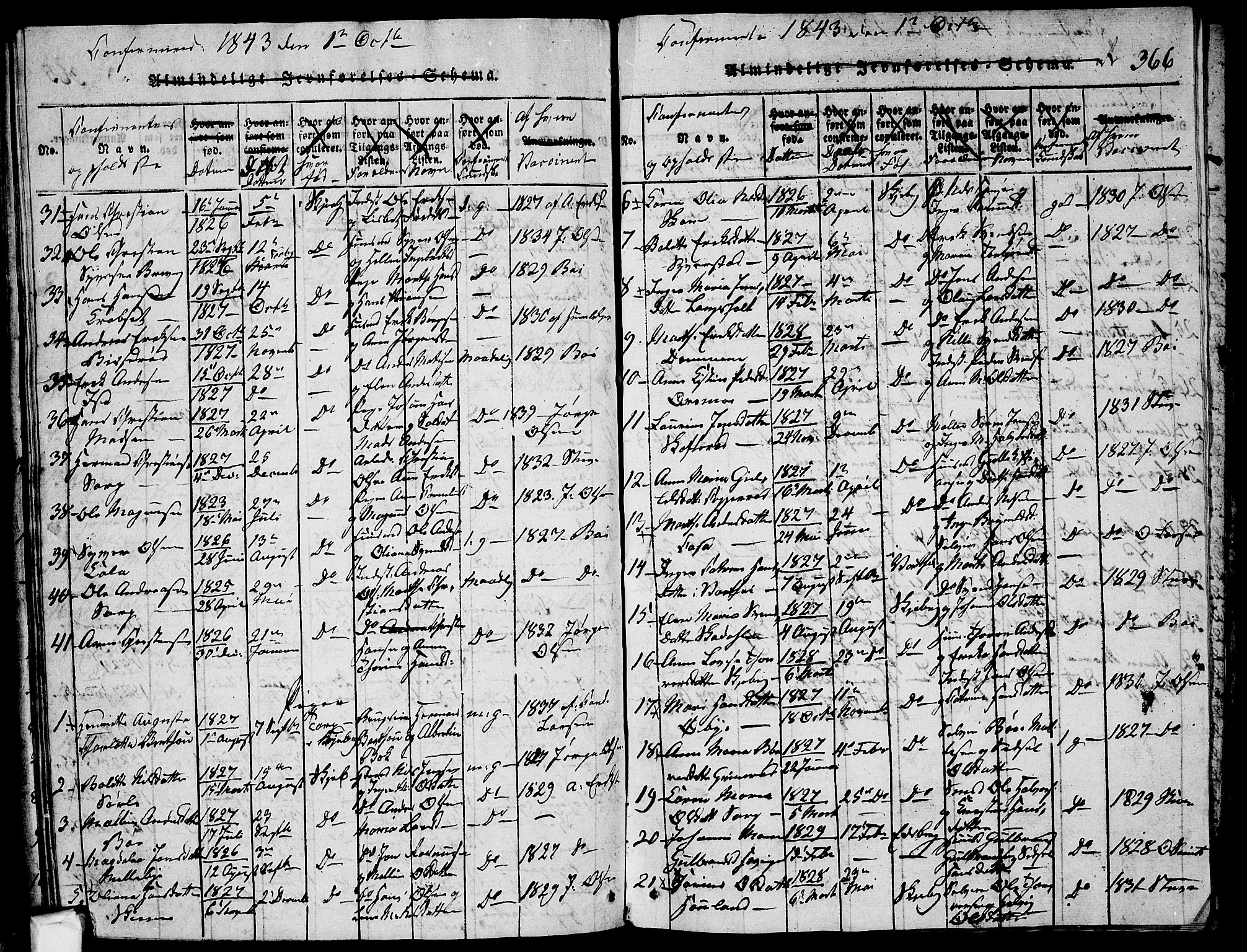 Skjeberg prestekontor Kirkebøker, AV/SAO-A-10923/G/Ga/L0001: Klokkerbok nr. I 1, 1815-1830, s. 366