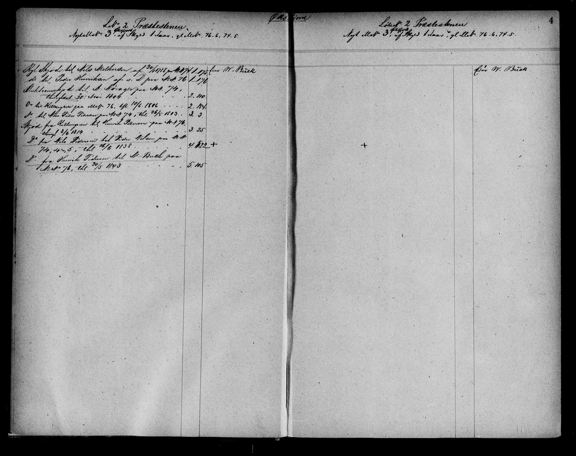 Alta fogderi/sorenskriveri, SATØ/SATØ-5/1/K/Kb/Kba/L0013pantereg: Panteregister nr. 13, 1787, s. 4