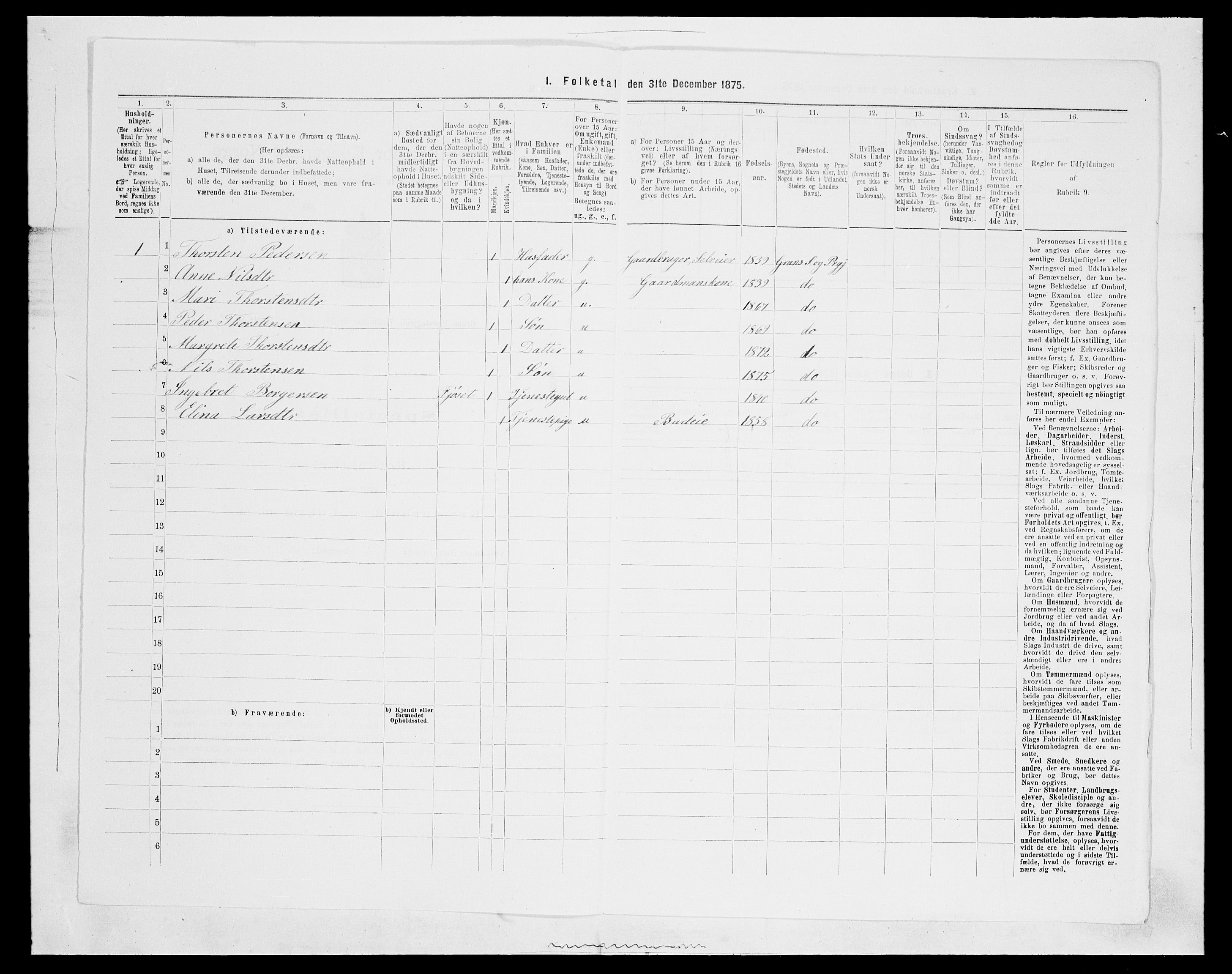 SAH, Folketelling 1875 for 0534P Gran prestegjeld, 1875, s. 2375