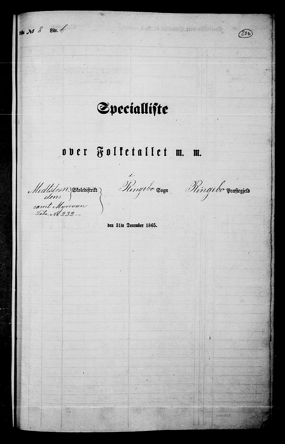 RA, Folketelling 1865 for 0520P Ringebu prestegjeld, 1865, s. 179