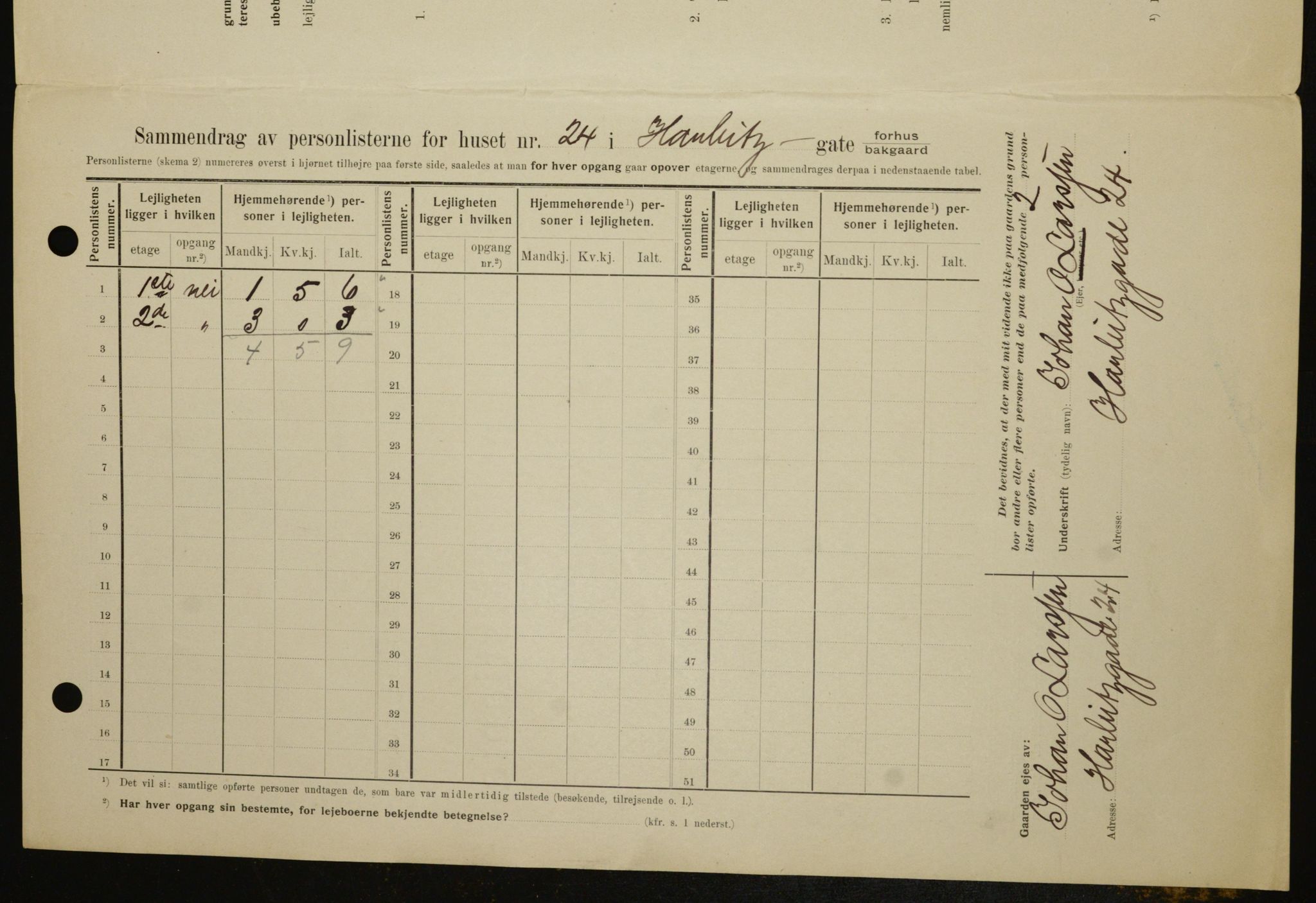 OBA, Kommunal folketelling 1.2.1909 for Kristiania kjøpstad, 1909, s. 73483