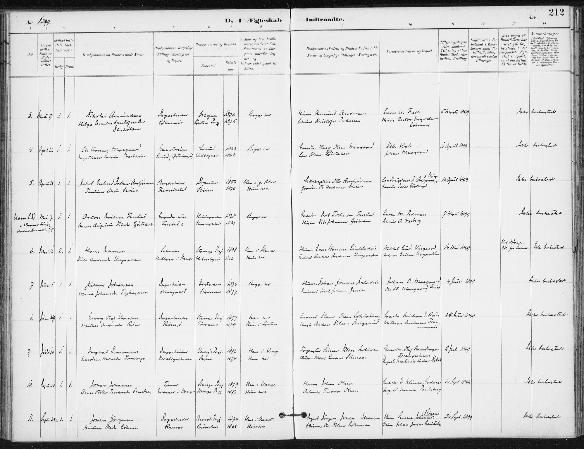 Romedal prestekontor, SAH/PREST-004/K/L0011: Ministerialbok nr. 11, 1896-1912, s. 212