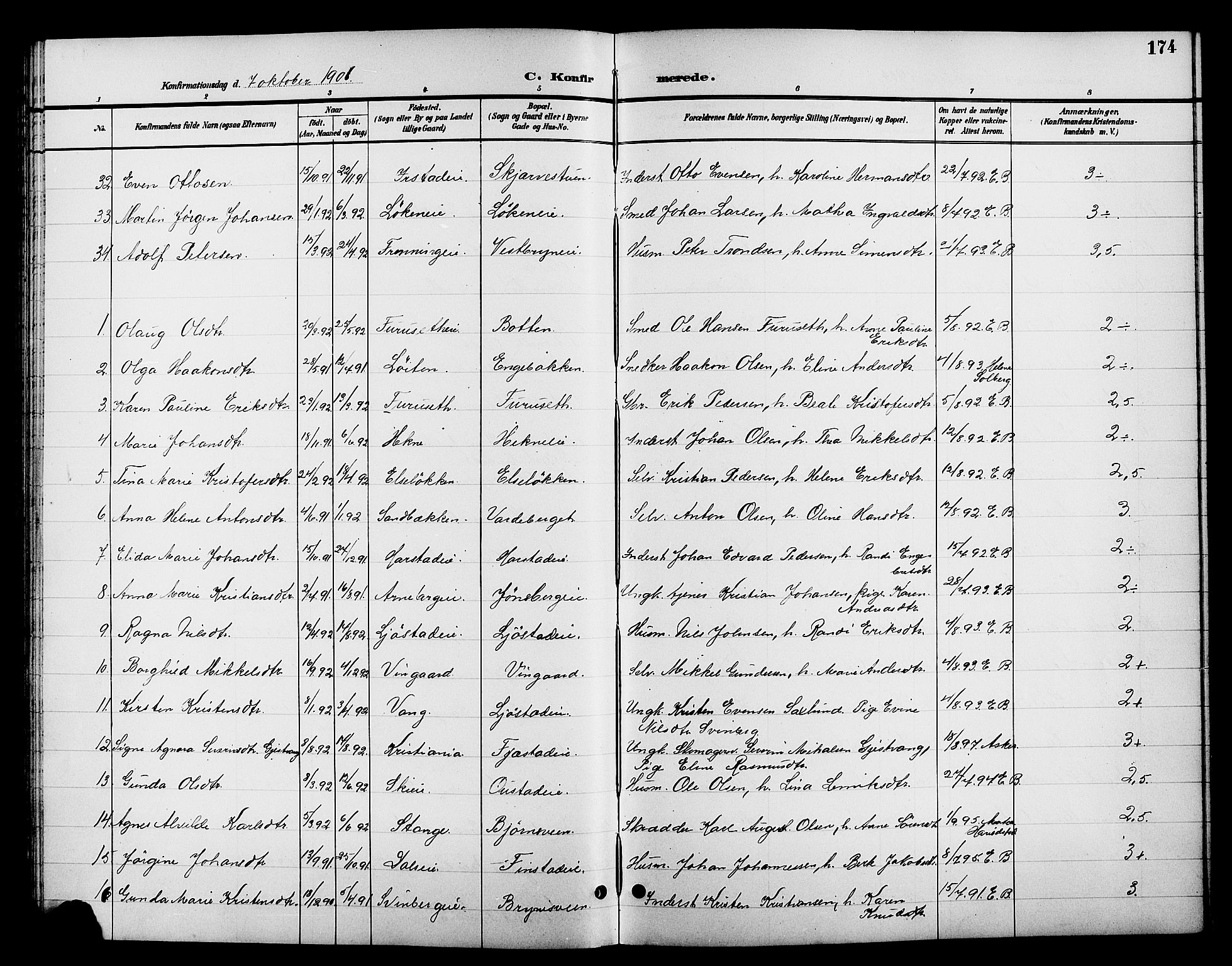 Romedal prestekontor, AV/SAH-PREST-004/L/L0012: Klokkerbok nr. 12, 1896-1914, s. 174
