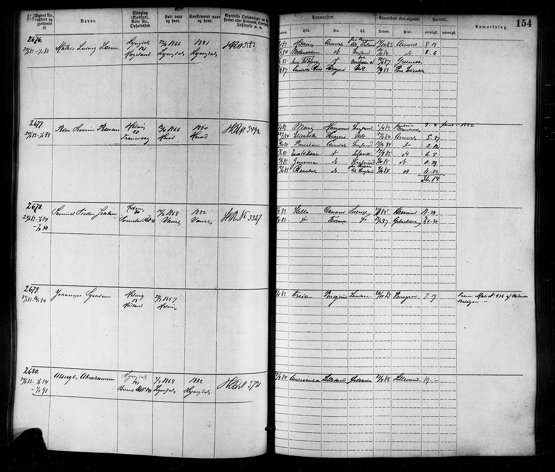 Farsund mønstringskrets, AV/SAK-2031-0017/F/Fa/L0006: Annotasjonsrulle nr 1911-3805 med register, Z-3, 1877-1894, s. 184