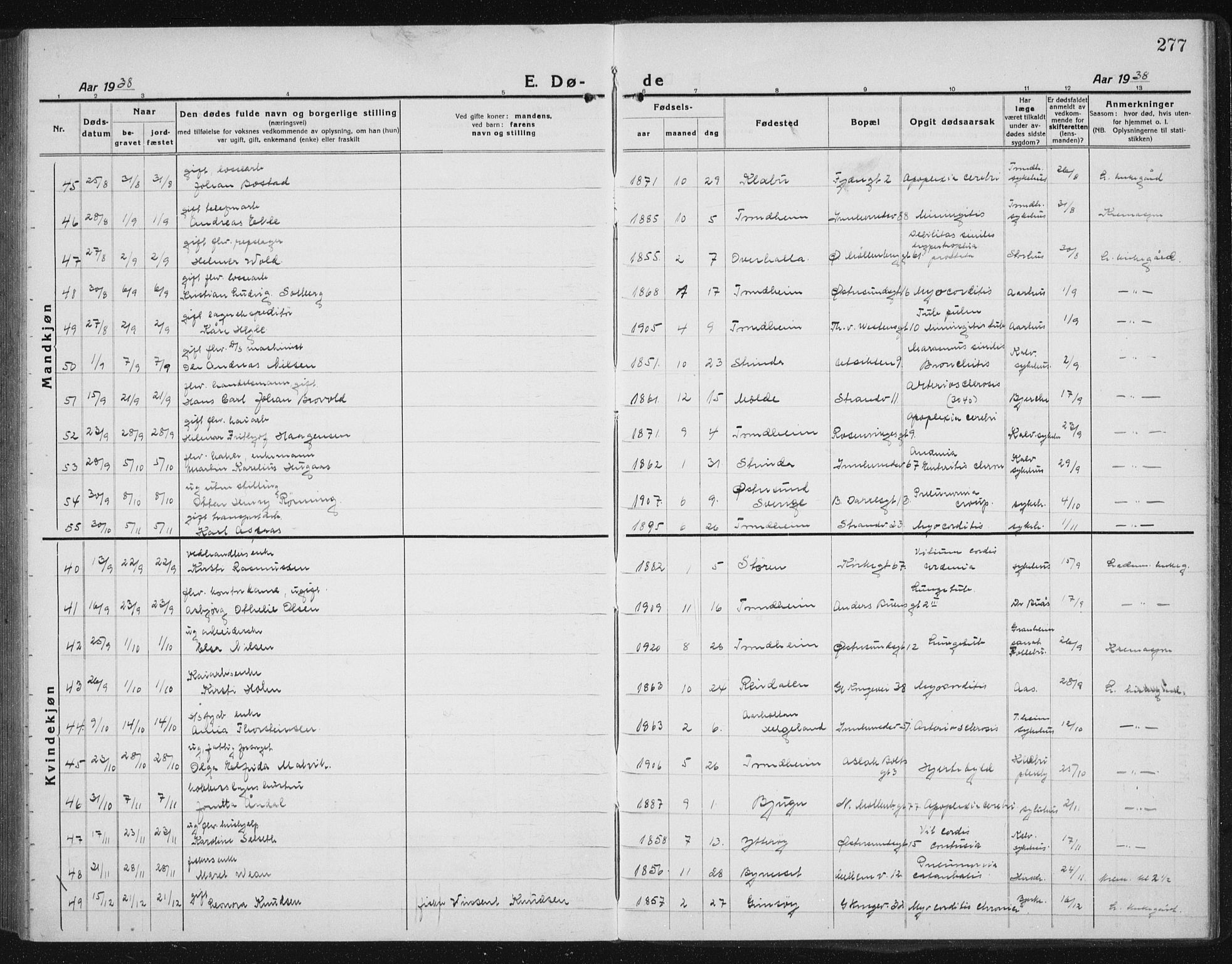 Ministerialprotokoller, klokkerbøker og fødselsregistre - Sør-Trøndelag, SAT/A-1456/605/L0260: Klokkerbok nr. 605C07, 1922-1942, s. 277