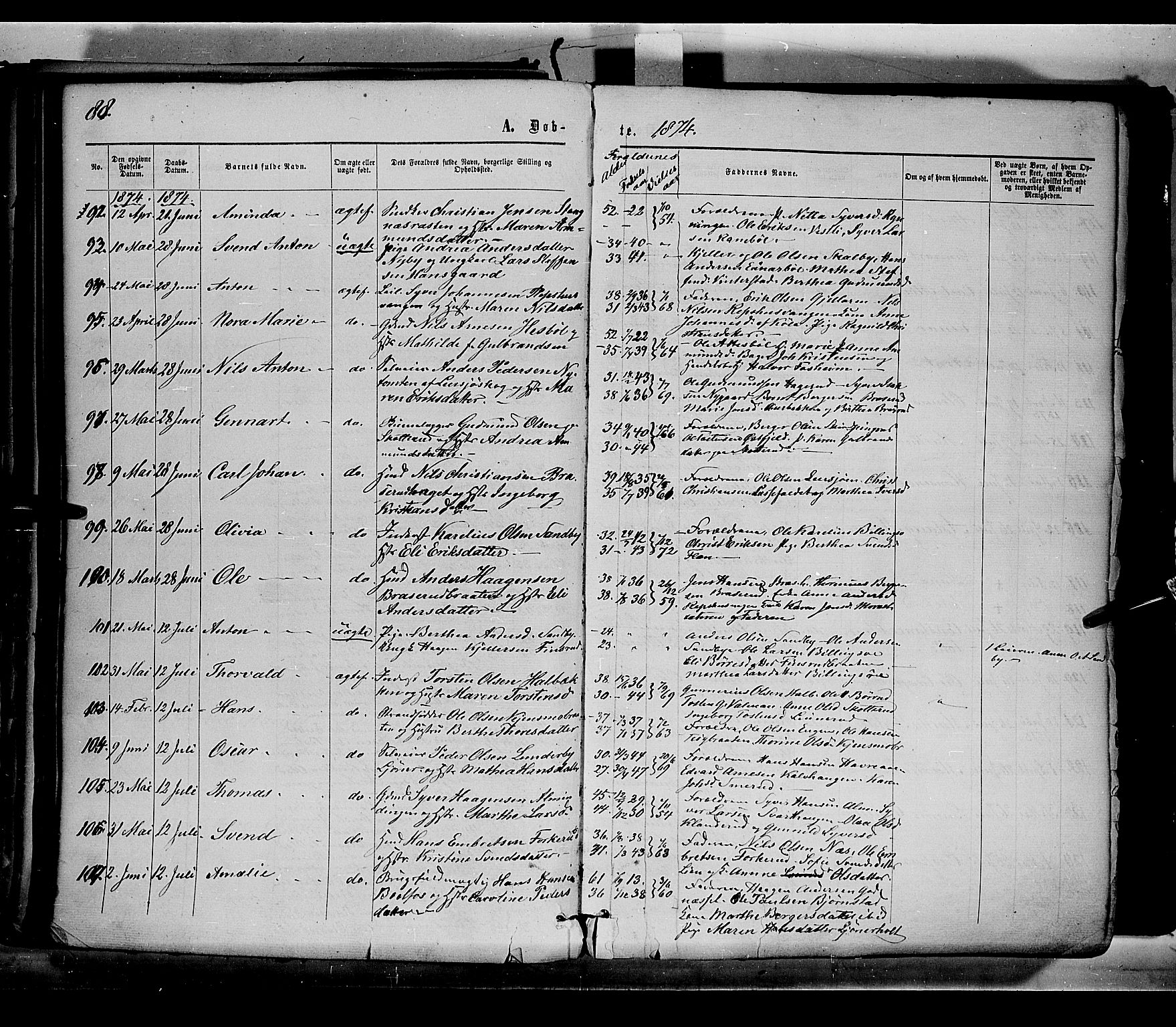 Eidskog prestekontor, AV/SAH-PREST-026/H/Ha/Haa/L0002: Ministerialbok nr. 2, 1867-1878, s. 88