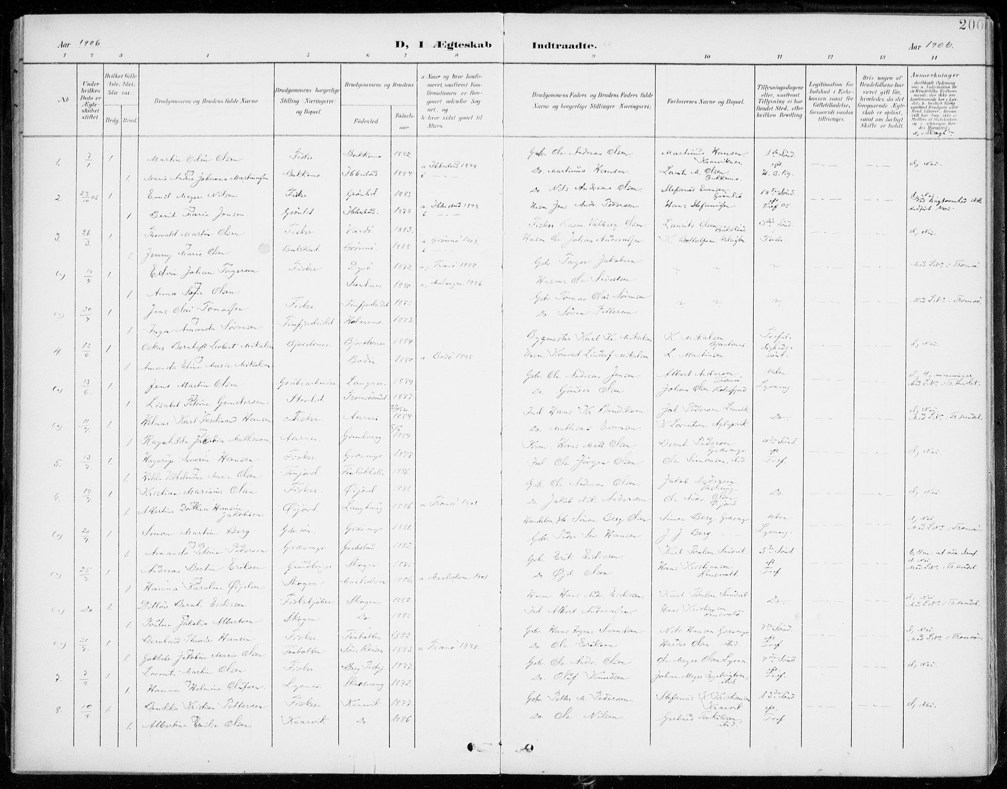 Lenvik sokneprestembete, AV/SATØ-S-1310/H/Ha/Haa/L0014kirke: Ministerialbok nr. 14, 1899-1909, s. 200