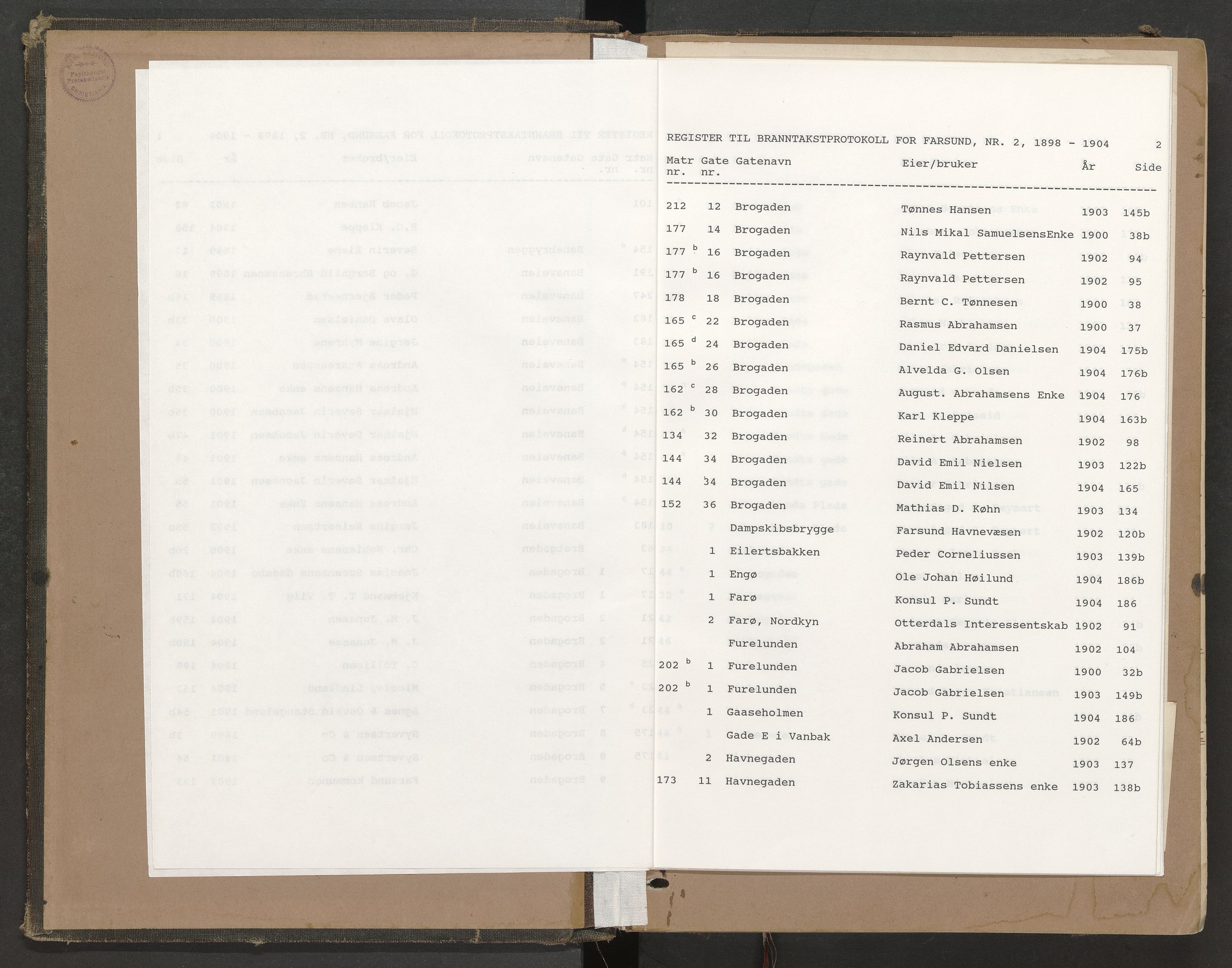 Norges Brannkasse Farsund, AV/SAK-2241-0011/F/Fa/L0001: Branntakstprotokoll nr. 2 med gatenavnsregister og gårdsnavnregister, 1898-1904