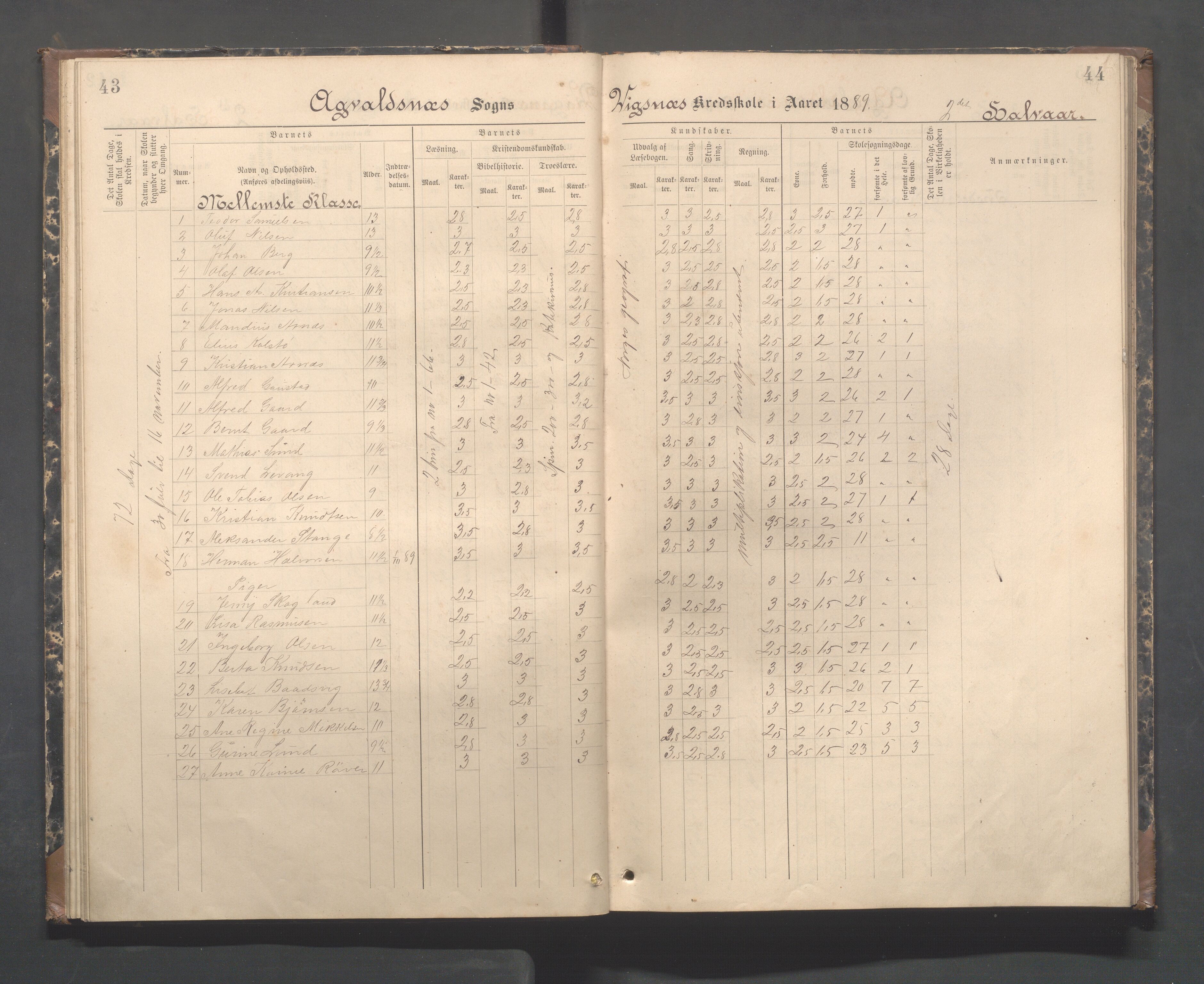 Avaldsnes kommune - Skeie skole, IKAR/A-847/H/L0003: Skoleprotokoll - Vigsnes, Vigsneshaugen og Kirkebygden skolekrets, 1884-1920, s. 43-44