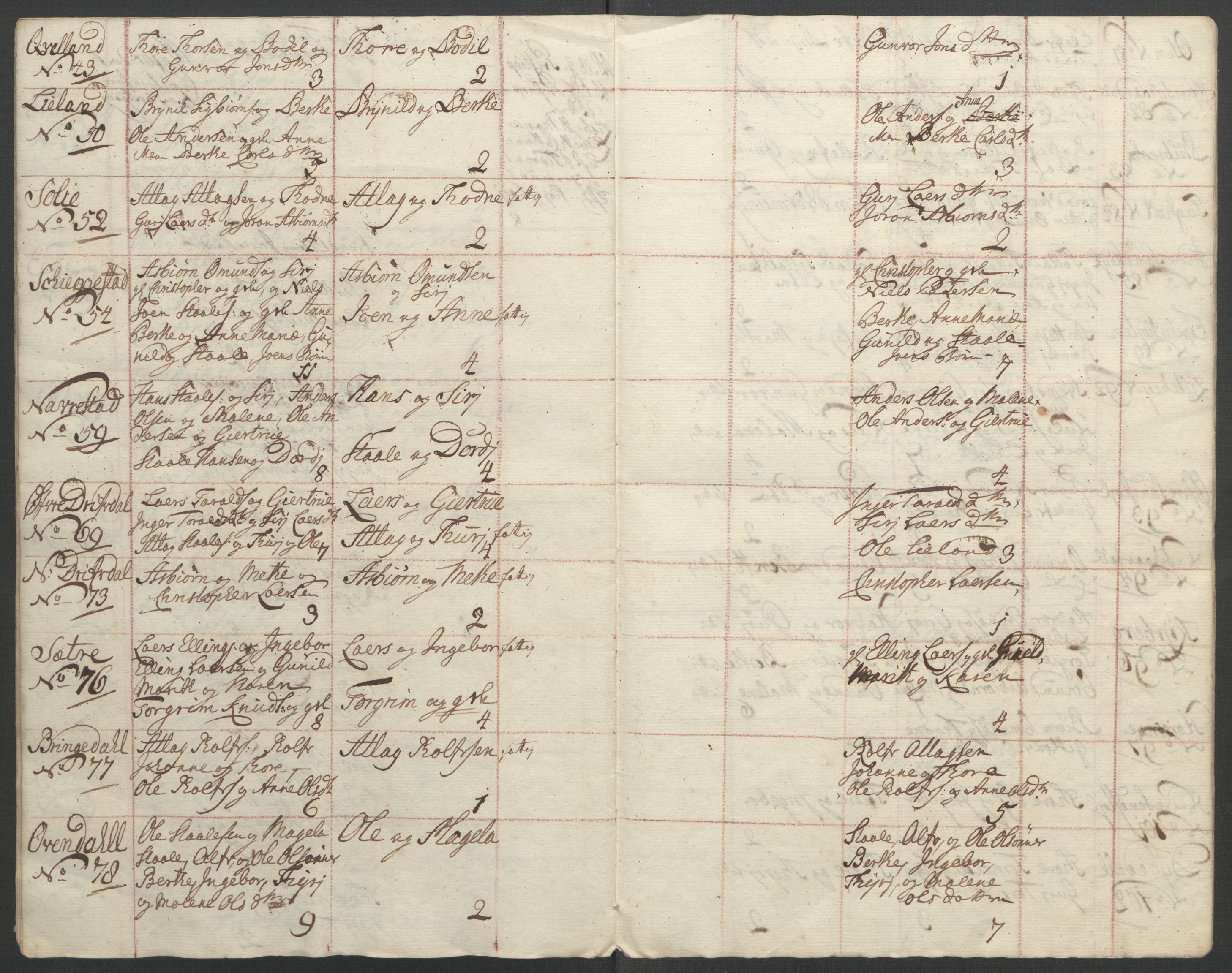 Rentekammeret inntil 1814, Reviderte regnskaper, Fogderegnskap, RA/EA-4092/R46/L2836: Ekstraskatten Jæren og Dalane, 1764-1766, s. 198