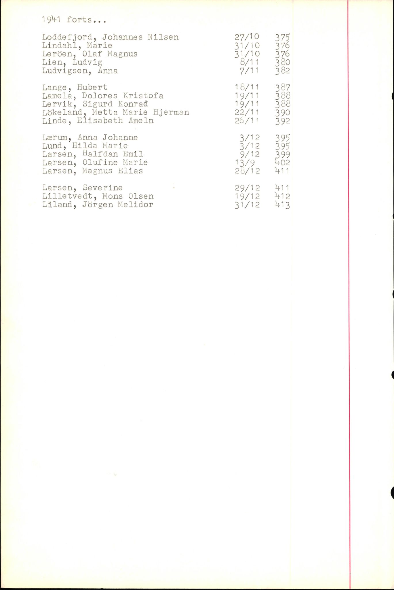 Byfogd og Byskriver i Bergen, SAB/A-3401/06/06Nb/L0005: Register til dødsfalljournaler, 1928-1941, s. 29