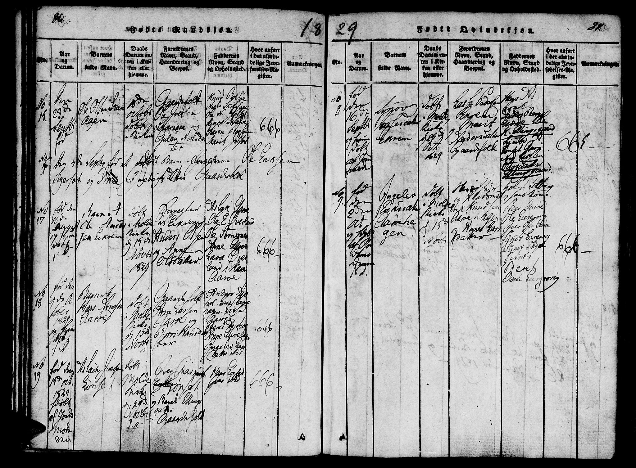 Ministerialprotokoller, klokkerbøker og fødselsregistre - Møre og Romsdal, SAT/A-1454/555/L0652: Ministerialbok nr. 555A03, 1817-1843, s. 86-87