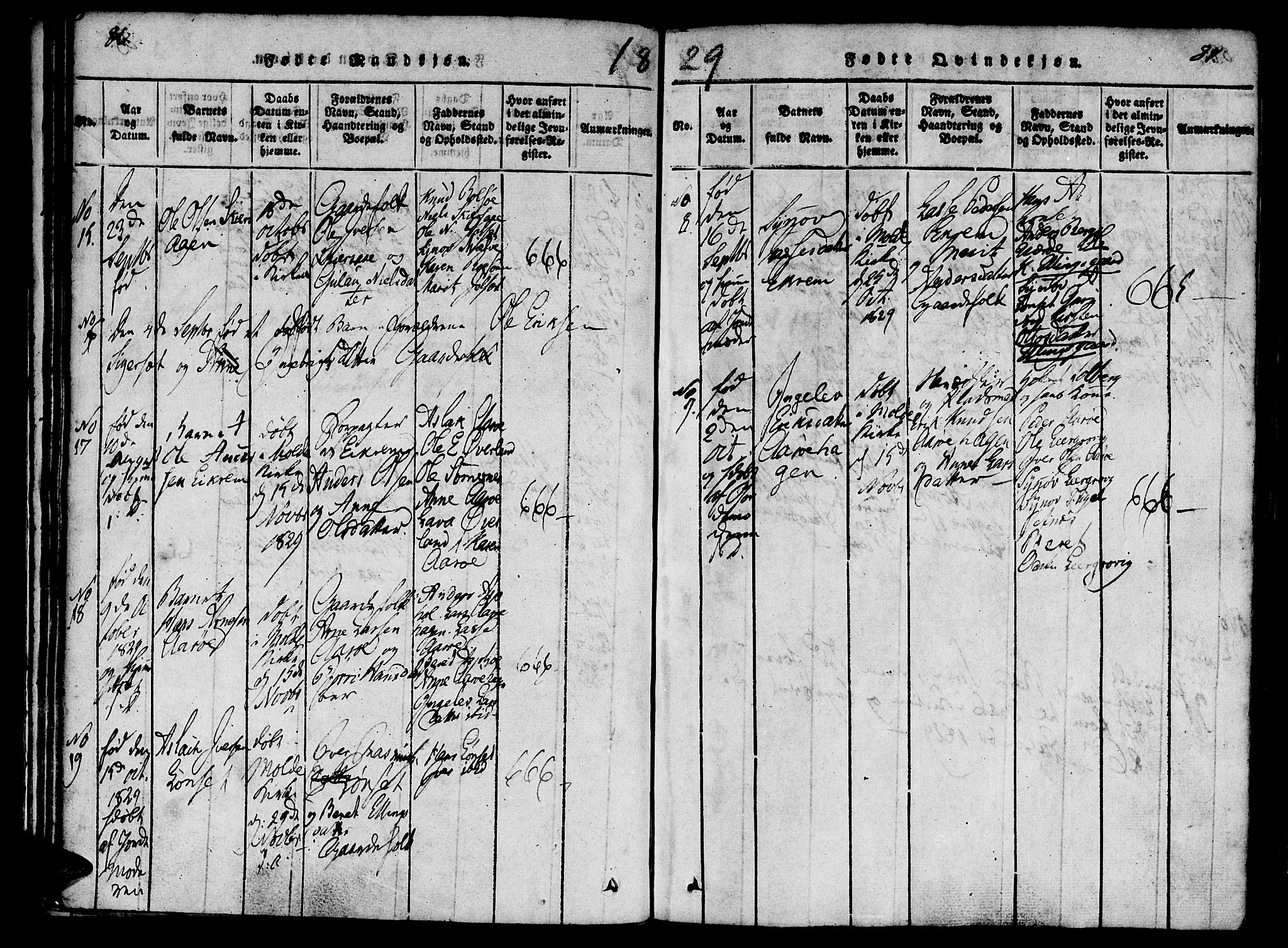 Ministerialprotokoller, klokkerbøker og fødselsregistre - Møre og Romsdal, AV/SAT-A-1454/555/L0652: Ministerialbok nr. 555A03, 1817-1843, s. 86-87