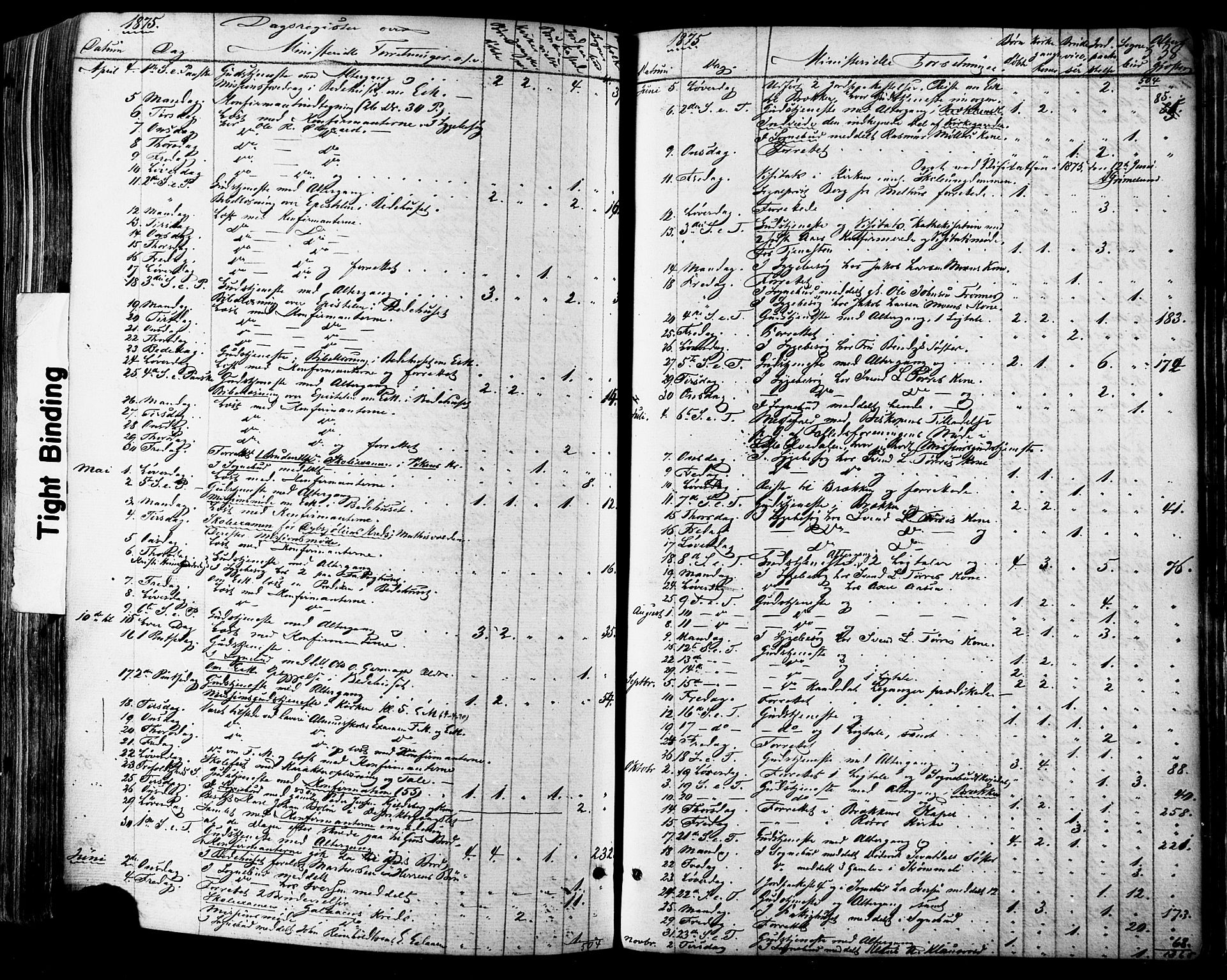 Ministerialprotokoller, klokkerbøker og fødselsregistre - Sør-Trøndelag, SAT/A-1456/681/L0932: Ministerialbok nr. 681A10, 1860-1878, s. 638