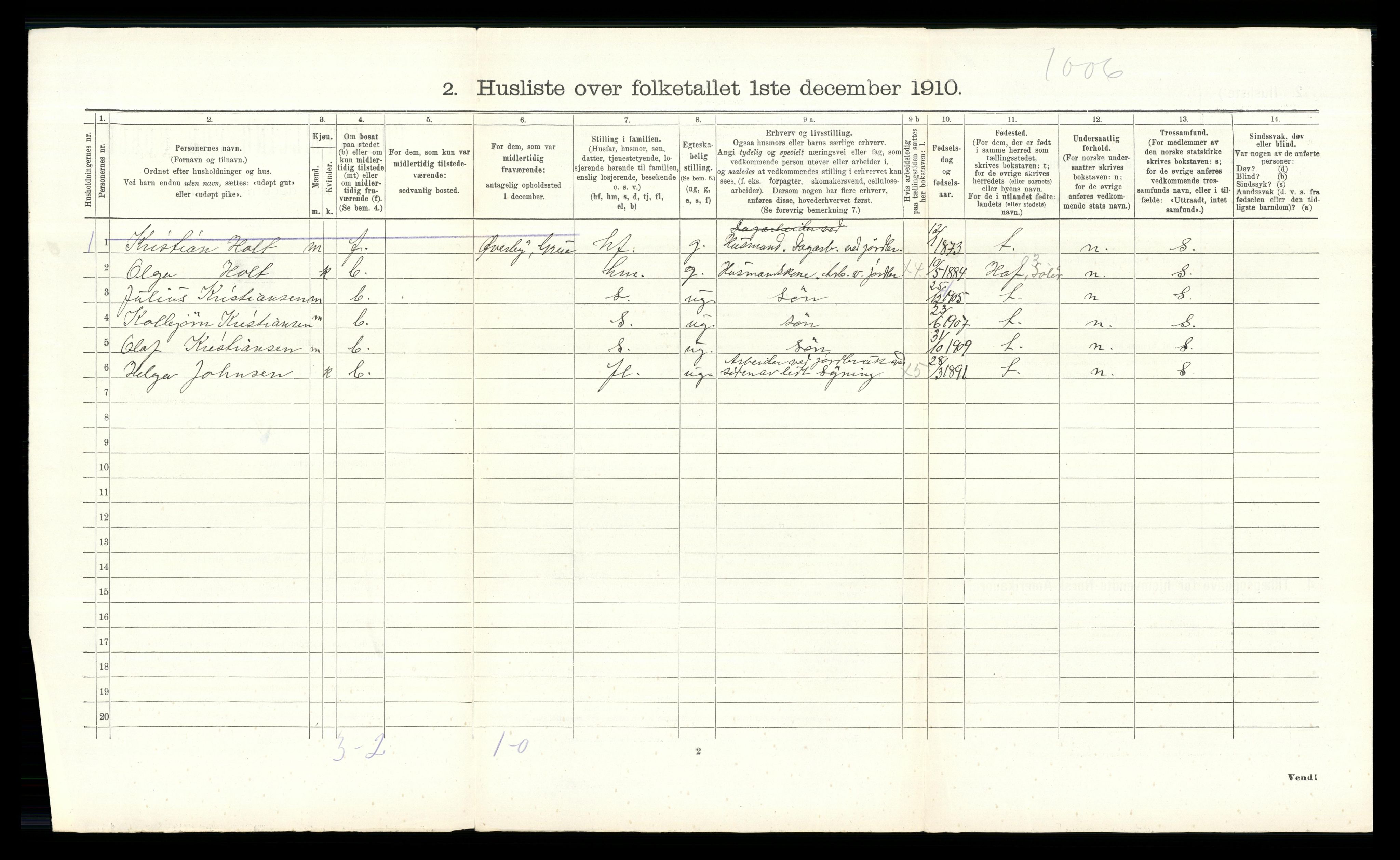 RA, Folketelling 1910 for 0423 Grue herred, 1910, s. 412