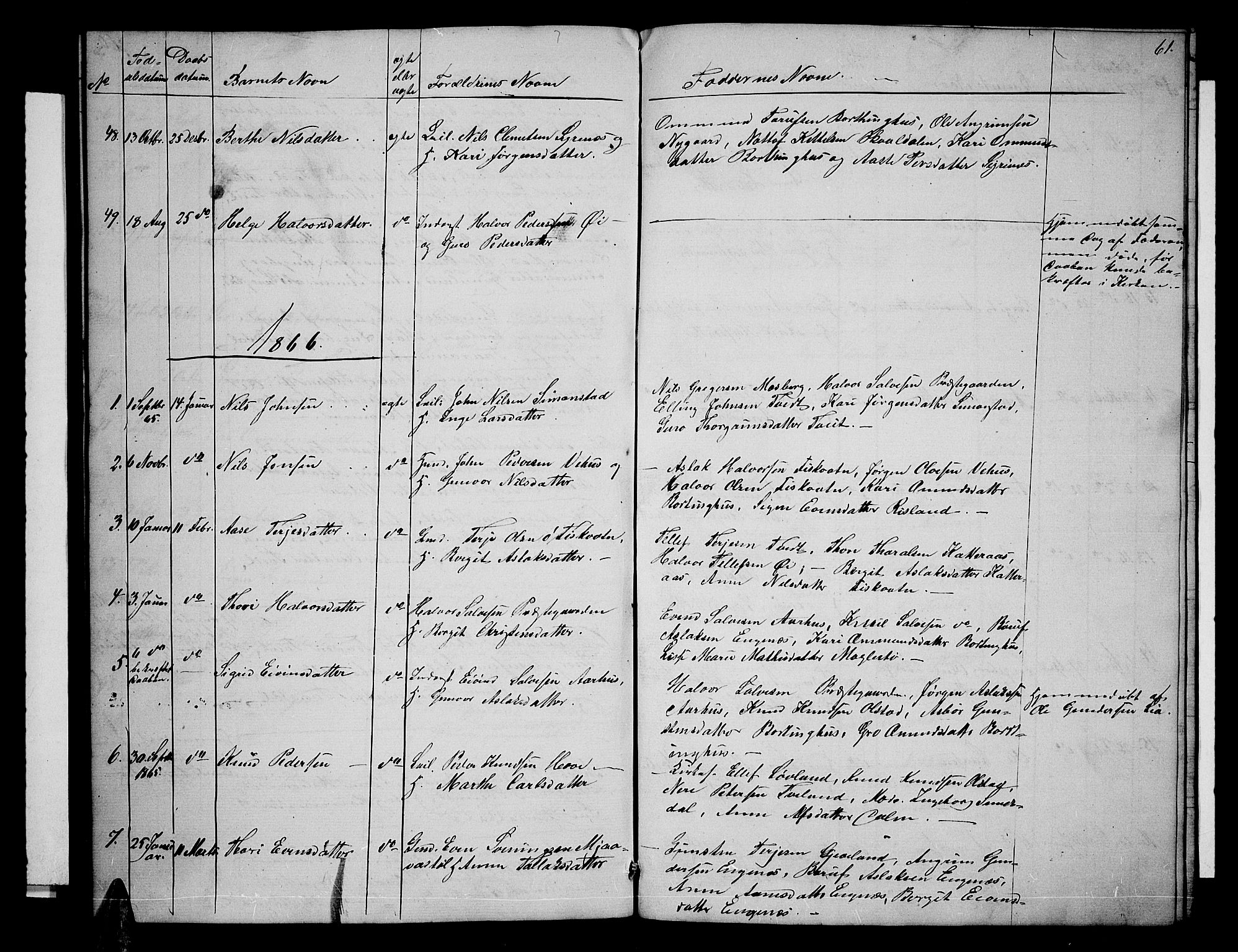 Åmli sokneprestkontor, SAK/1111-0050/F/Fb/Fbc/L0002: Klokkerbok nr. B 2, 1850-1867, s. 61