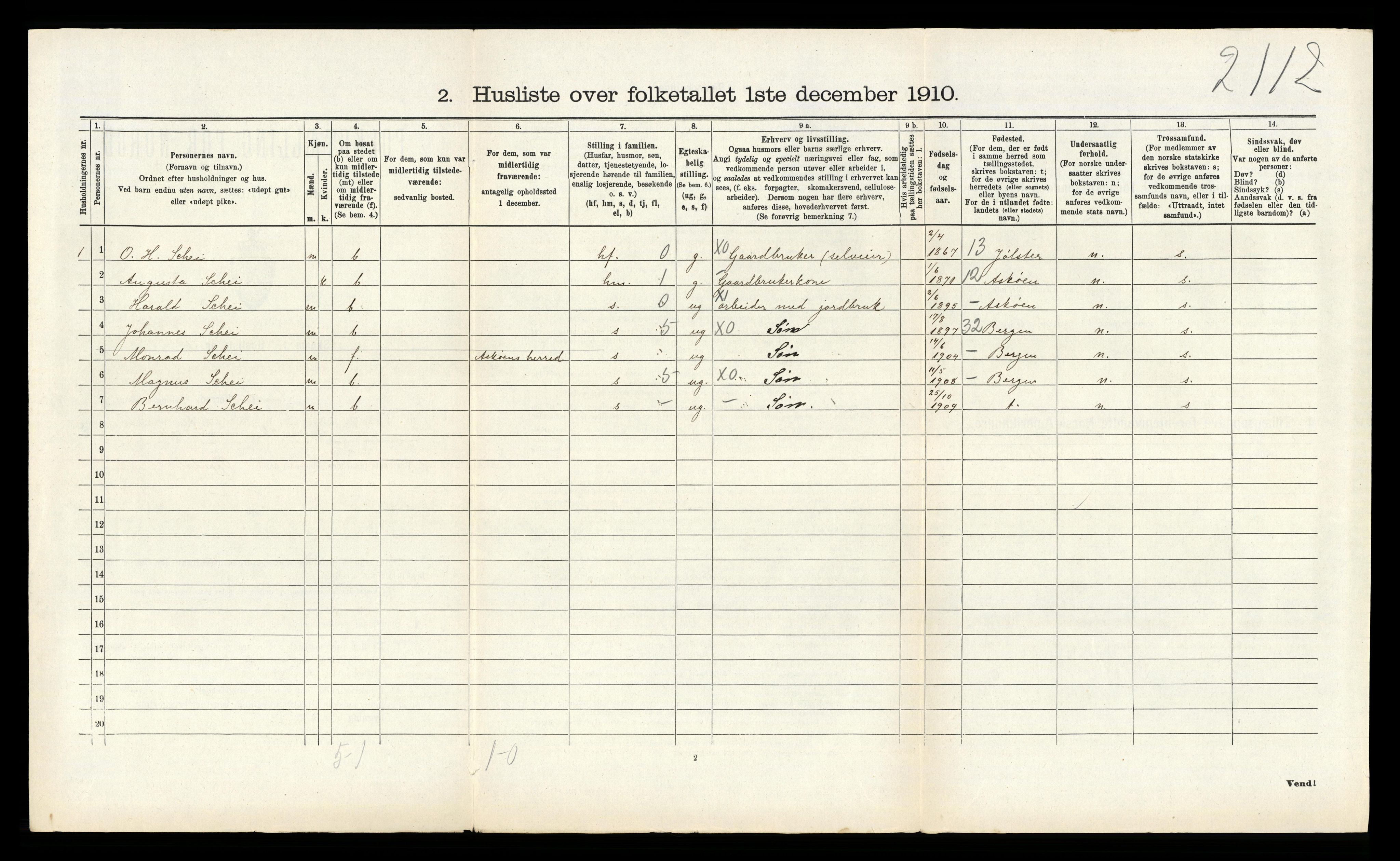 RA, Folketelling 1910 for 1245 Sund herred, 1910, s. 737