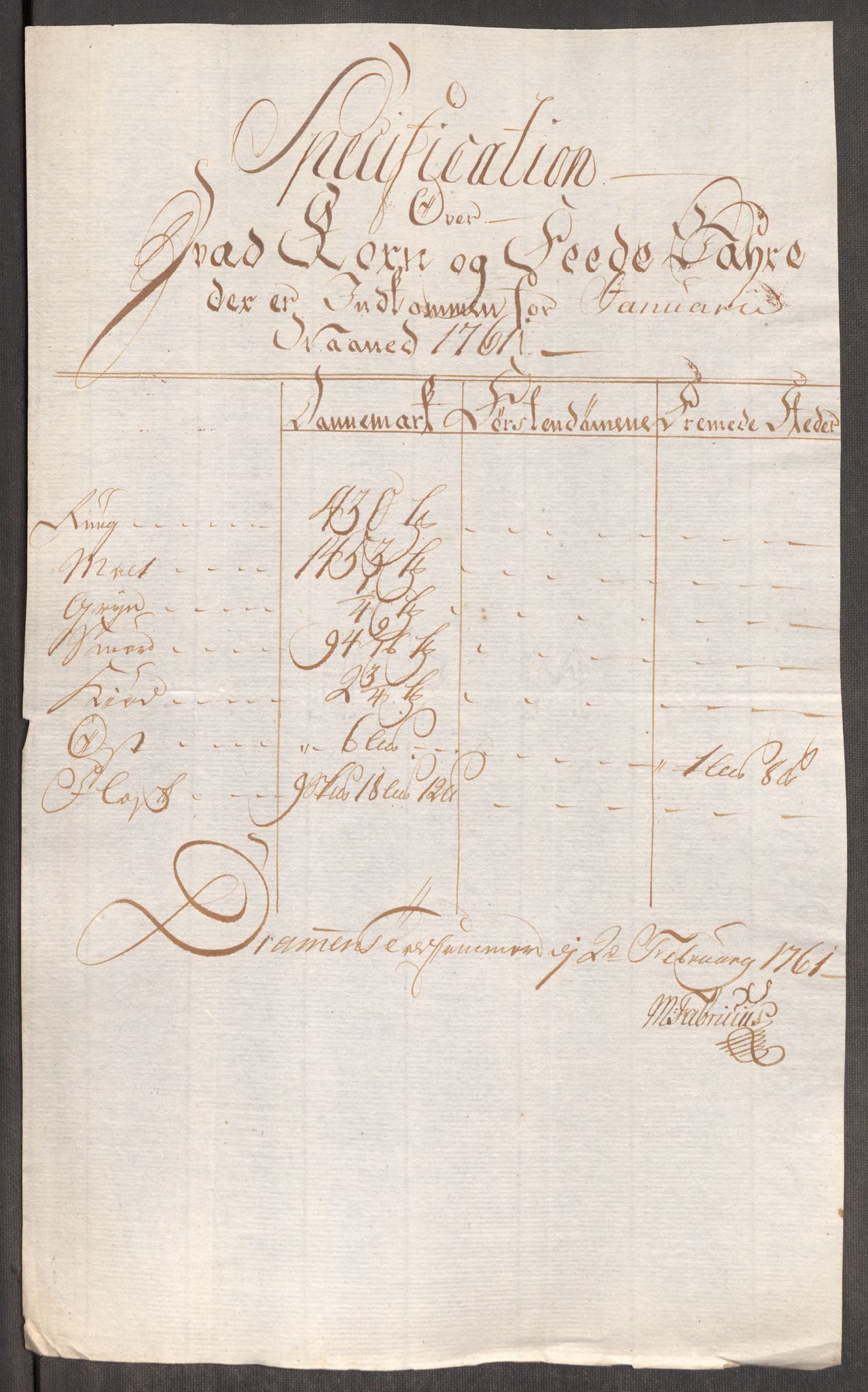 Rentekammeret inntil 1814, Realistisk ordnet avdeling, AV/RA-EA-4070/Oe/L0007: [Ø1]: Priskuranter, 1761-1763, s. 115