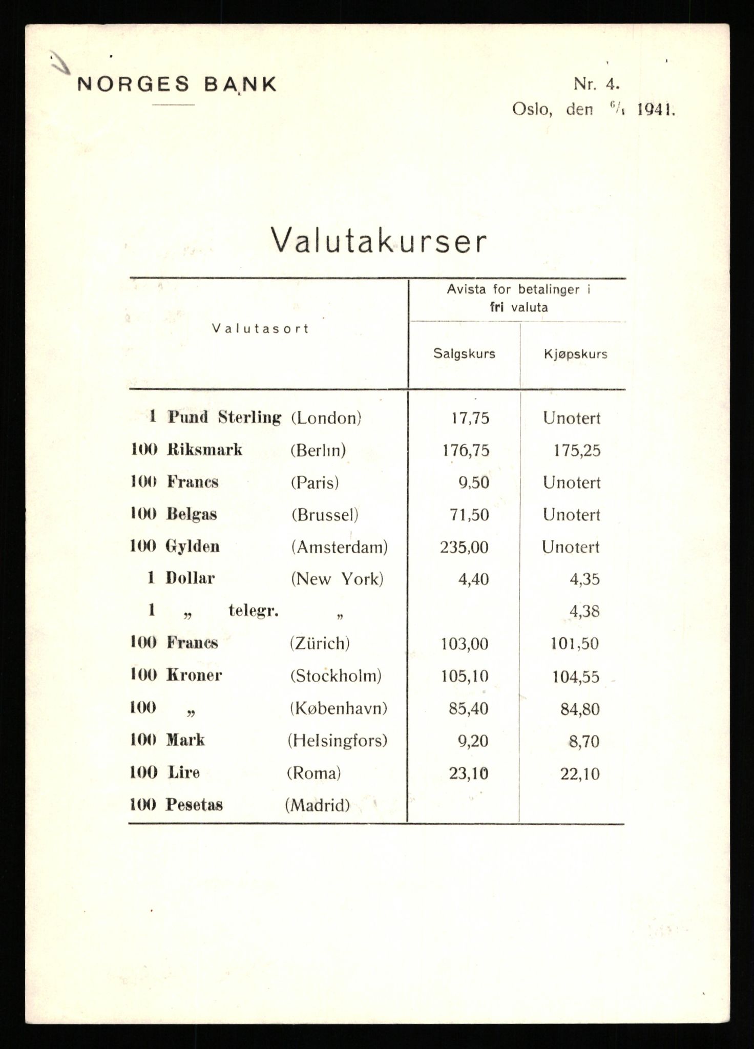 Norges Bank, Statistisk avdeling, RA/S-4063/D/L0171: Sakarkiv, 1925-1953, s. 2537