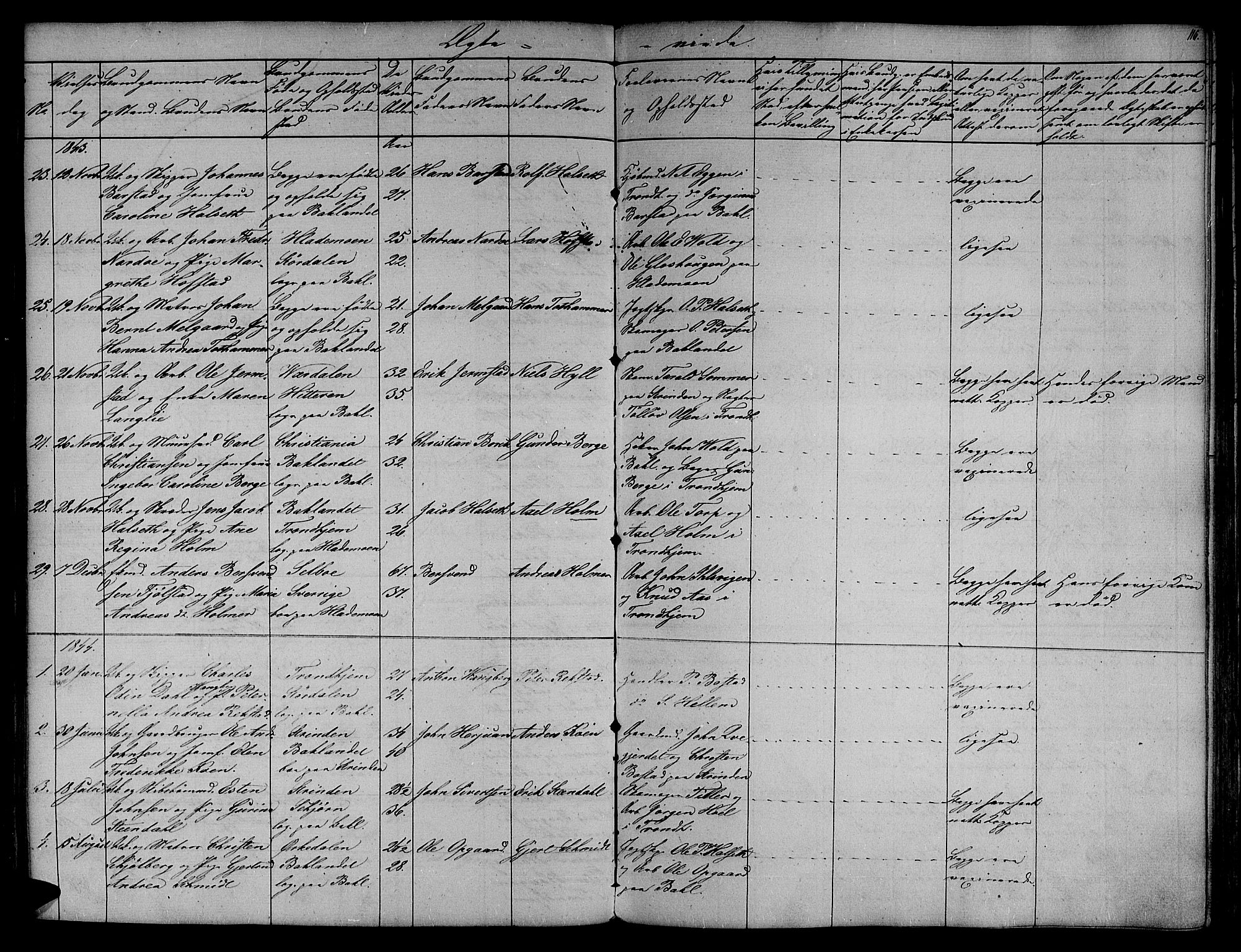 Ministerialprotokoller, klokkerbøker og fødselsregistre - Sør-Trøndelag, SAT/A-1456/604/L0182: Ministerialbok nr. 604A03, 1818-1850, s. 116