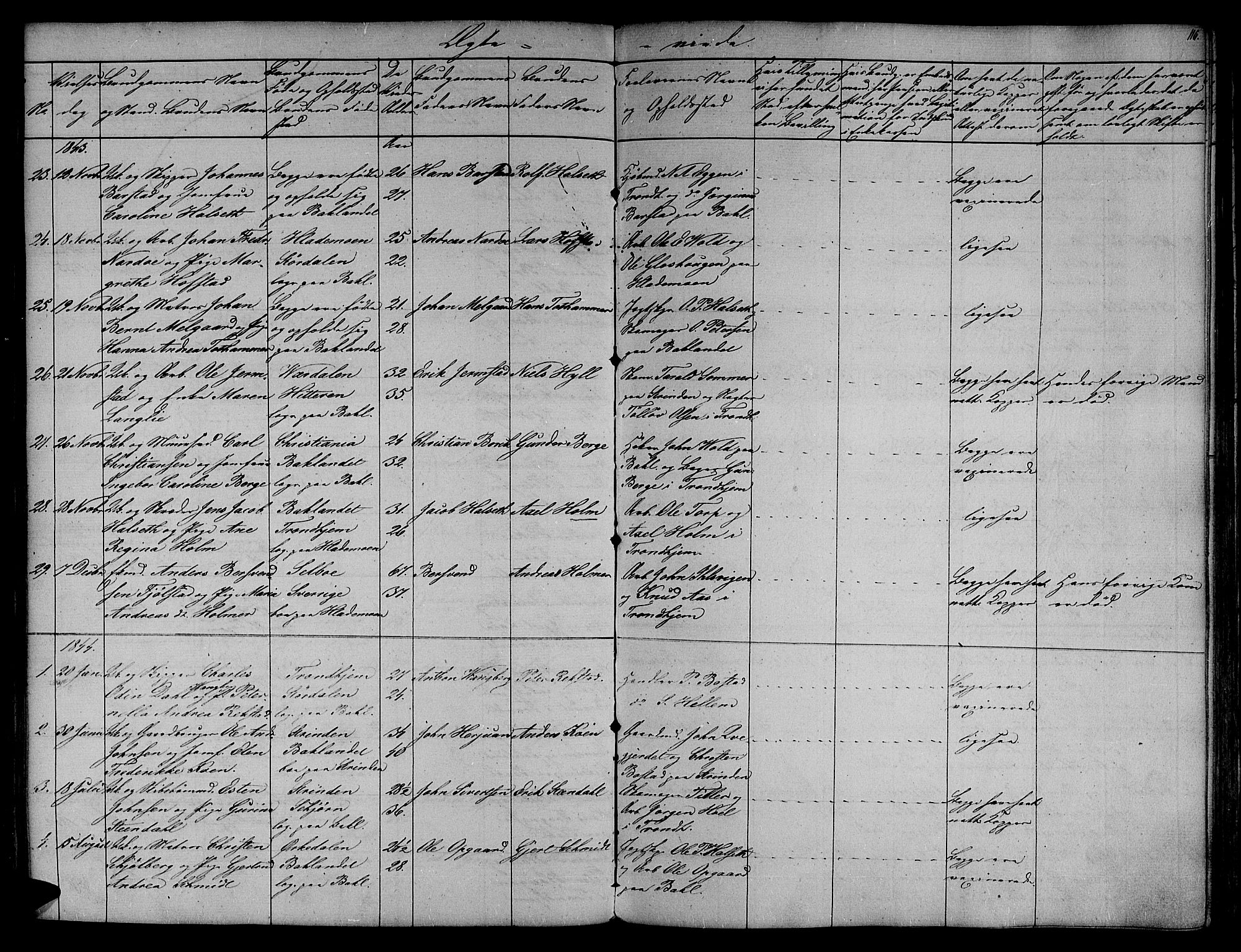 Ministerialprotokoller, klokkerbøker og fødselsregistre - Sør-Trøndelag, AV/SAT-A-1456/604/L0182: Ministerialbok nr. 604A03, 1818-1850, s. 116