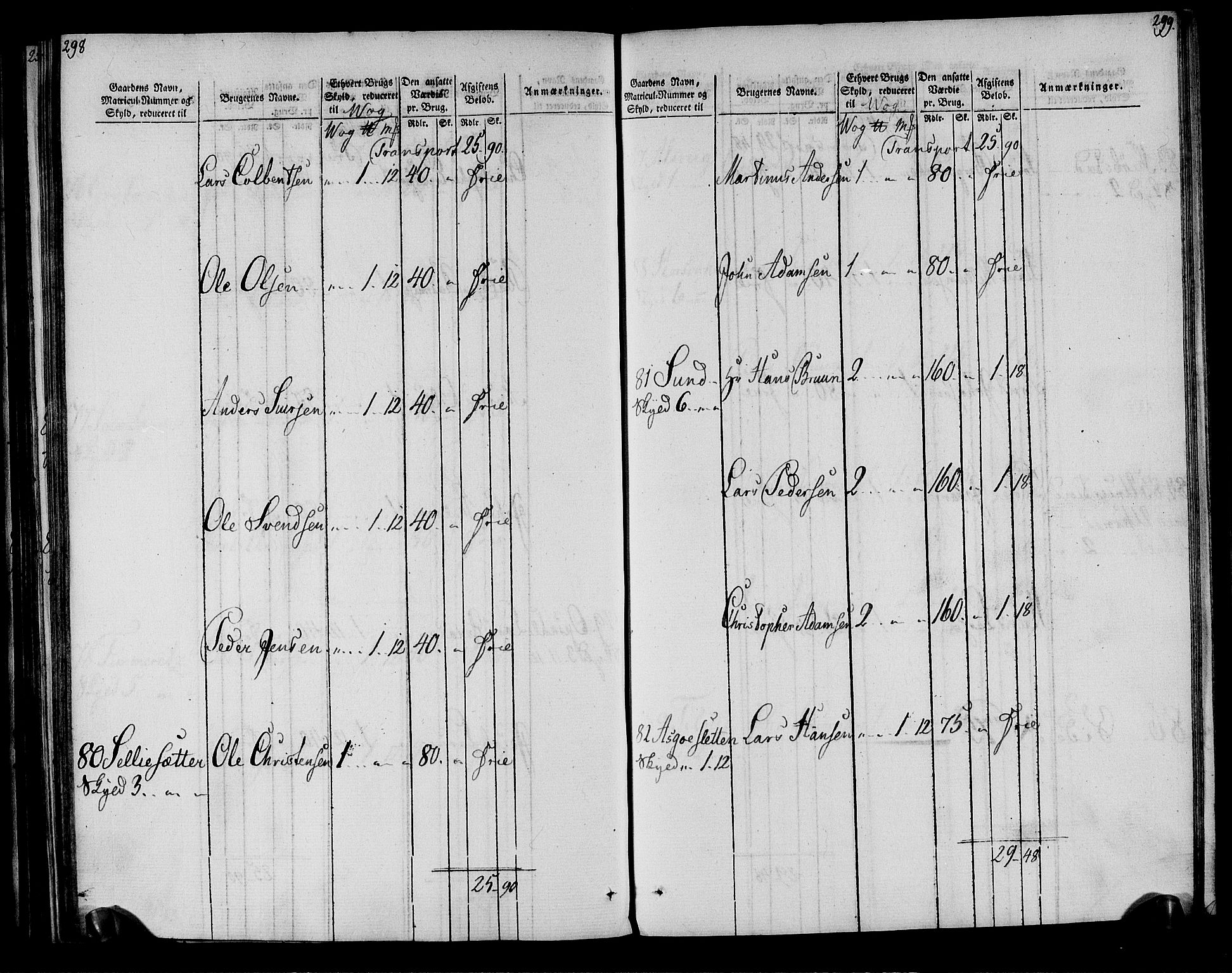 Rentekammeret inntil 1814, Realistisk ordnet avdeling, AV/RA-EA-4070/N/Ne/Nea/L0161: Salten fogderi. Oppebørselsregister, 1803-1804, s. 151