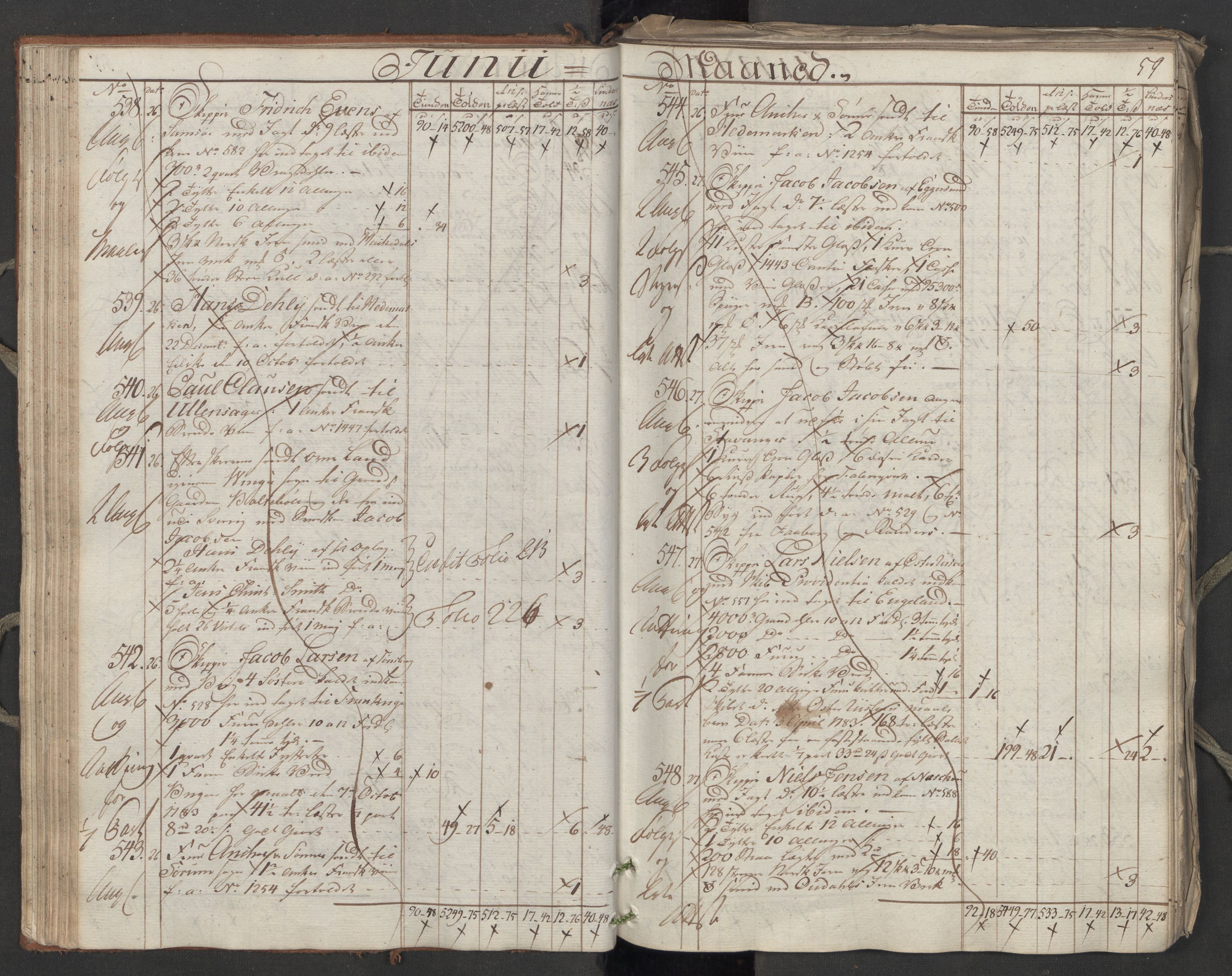 Generaltollkammeret, tollregnskaper, RA/EA-5490/R06/L0174/0001: Tollregnskaper Kristiania / Utgående hovedtollbok, 1788, s. 58b-59a