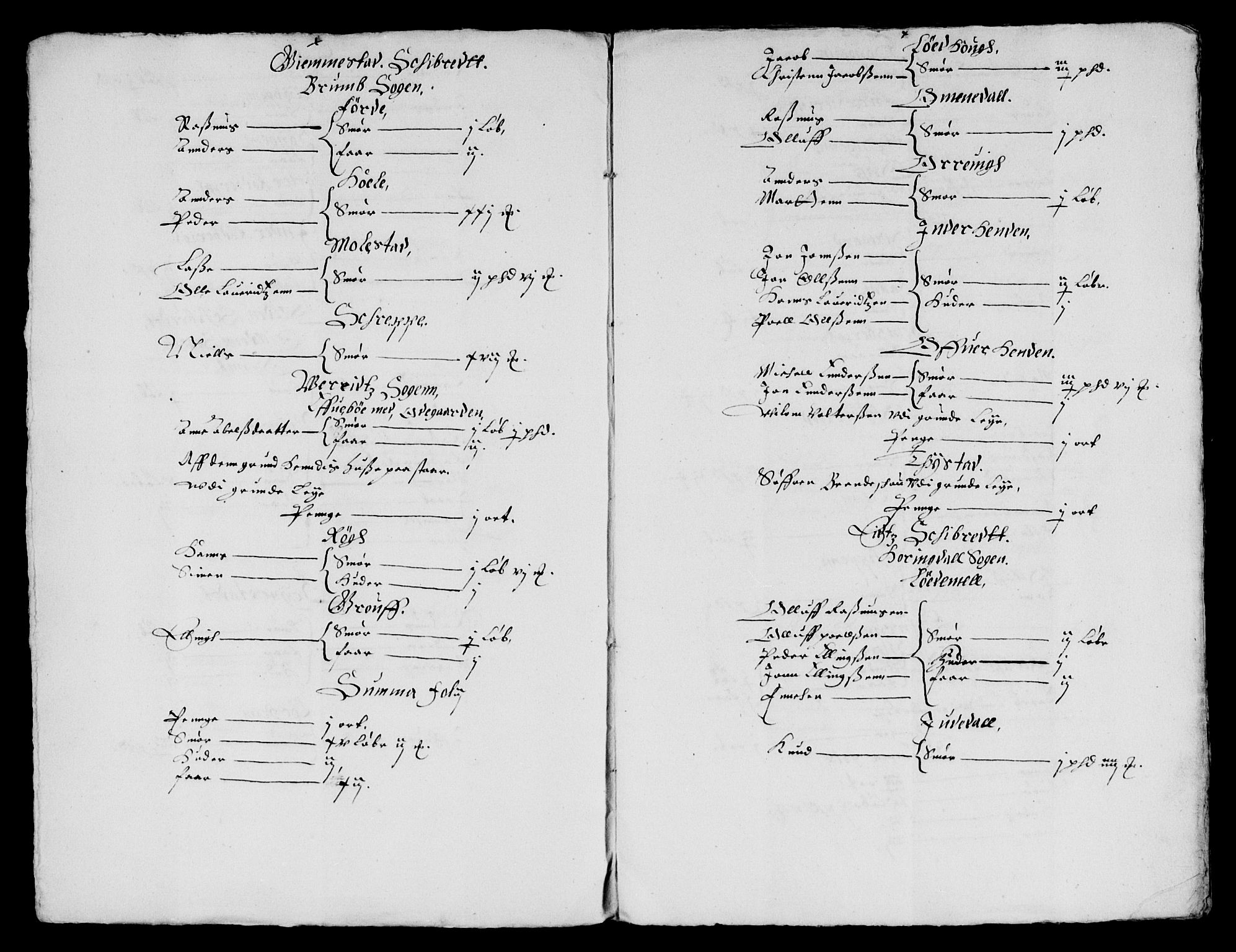 Rentekammeret inntil 1814, Reviderte regnskaper, Lensregnskaper, AV/RA-EA-5023/R/Rb/Rbt/L0111: Bergenhus len, 1648-1649