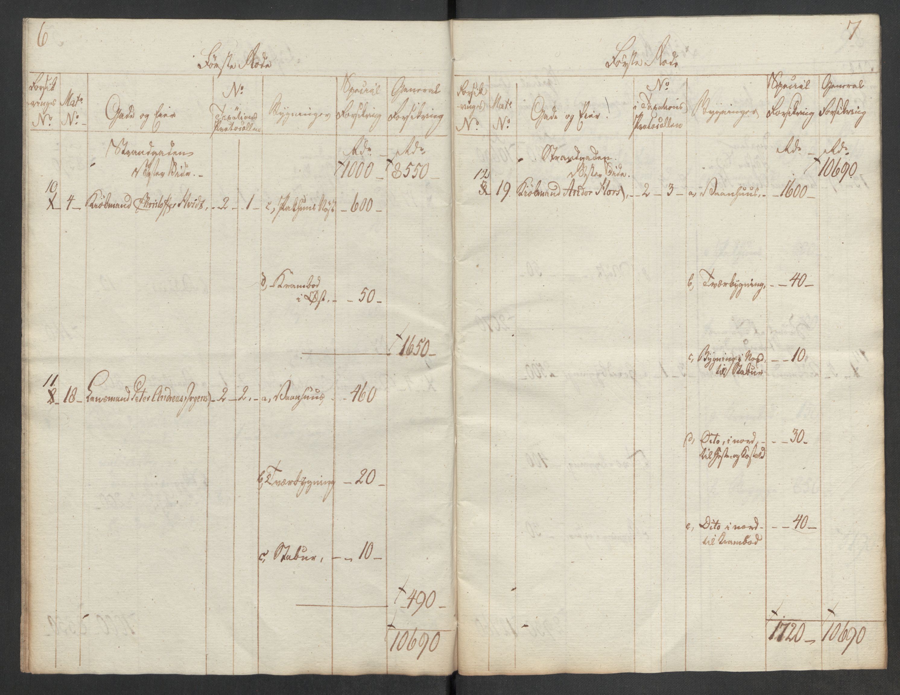 Kommersekollegiet, Brannforsikringskontoret 1767-1814, AV/RA-EA-5458/F/Fa/L0052/0001: Trondheim / Branntakstprotokoll, 1812-1822