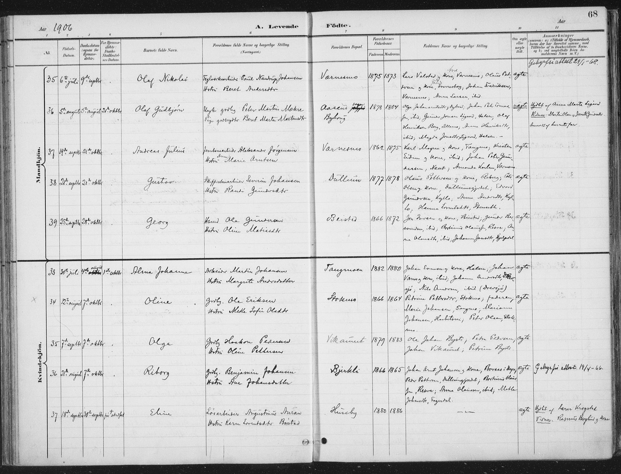 Ministerialprotokoller, klokkerbøker og fødselsregistre - Nord-Trøndelag, AV/SAT-A-1458/709/L0082: Ministerialbok nr. 709A22, 1896-1916, s. 68