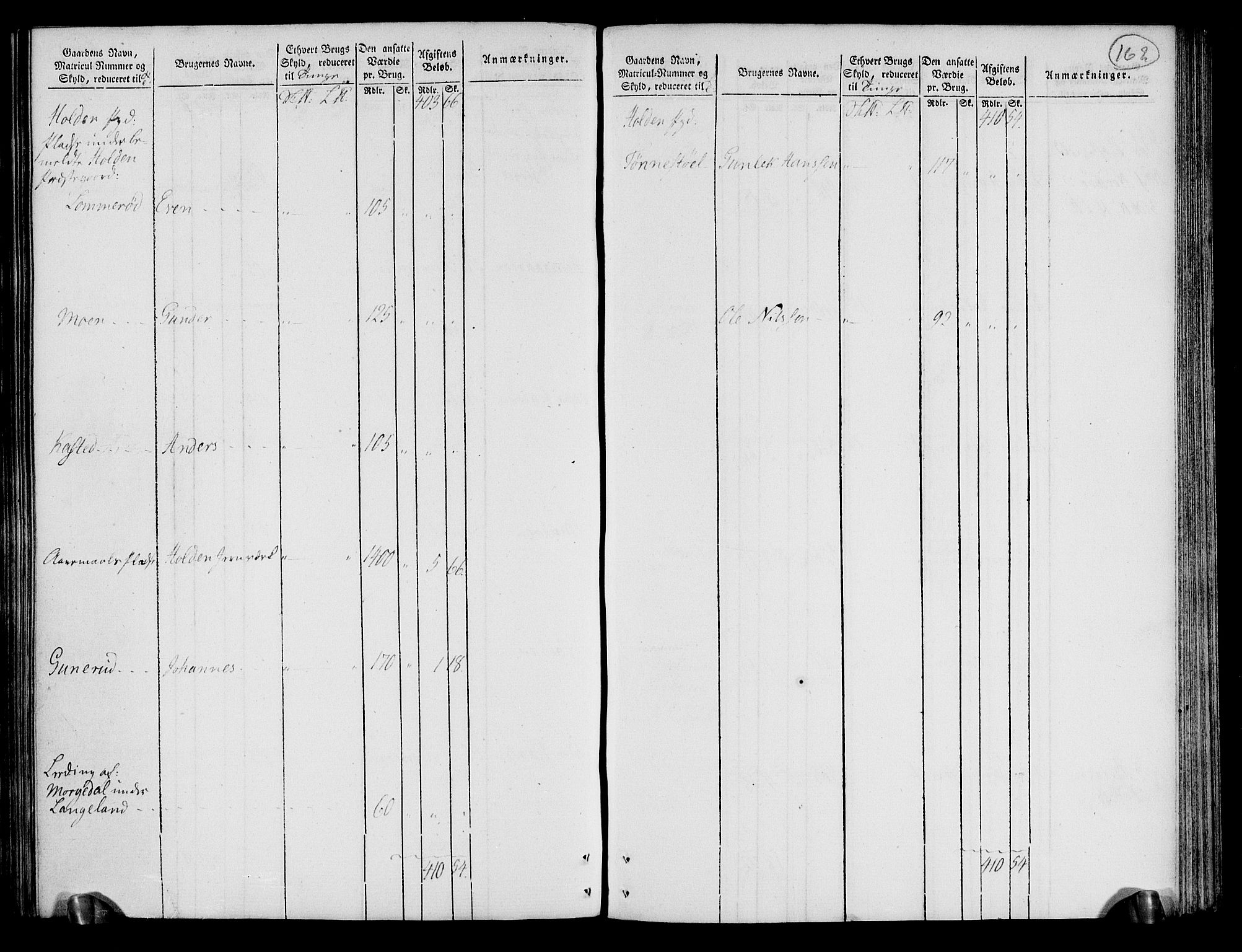 Rentekammeret inntil 1814, Realistisk ordnet avdeling, RA/EA-4070/N/Ne/Nea/L0072: Nedre Telemarken og Bamble fogderi. Oppebørselsregister, 1803, s. 167