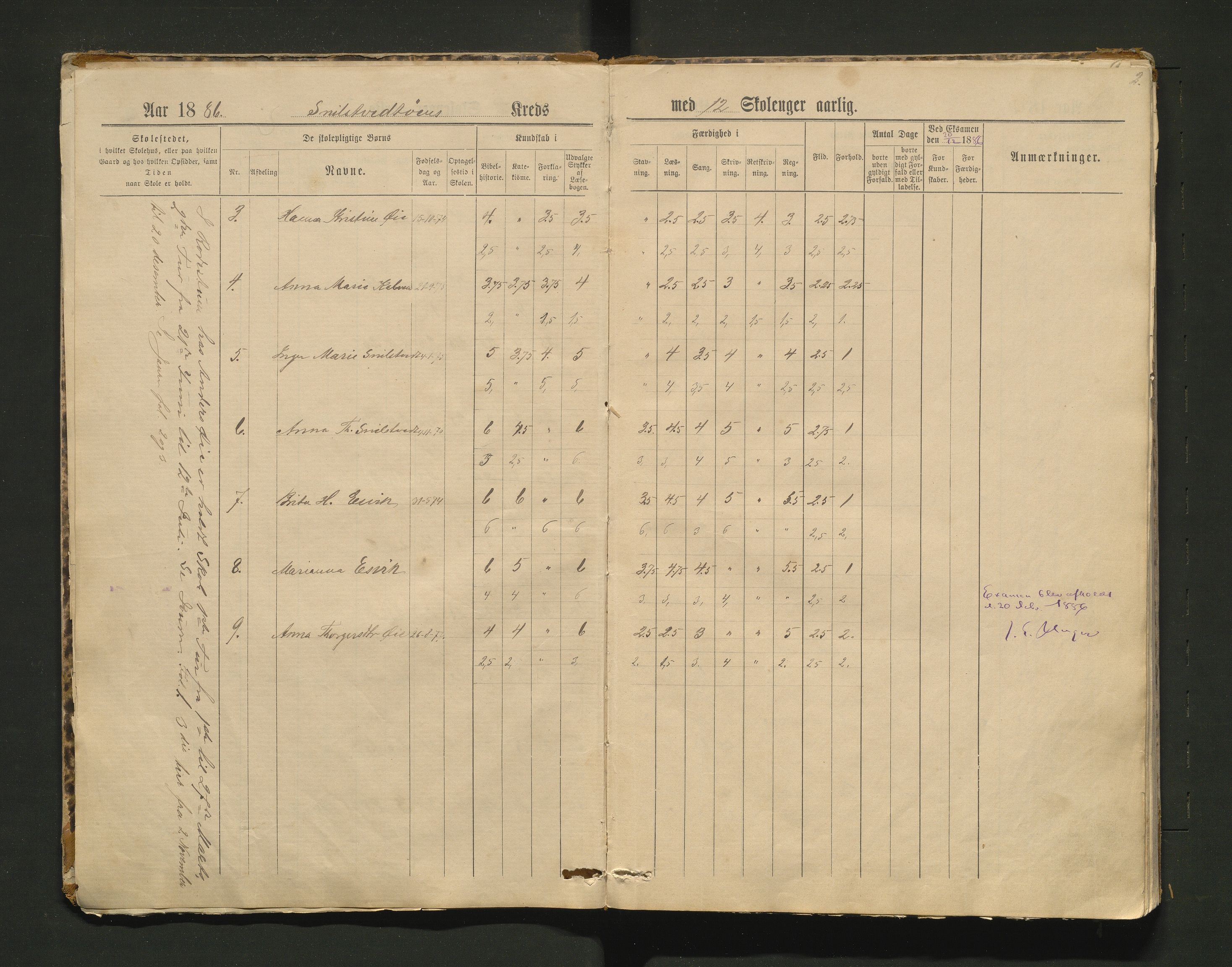 Kvinnherad kommune. Barneskulane, IKAH/1224-231/F/Fe/L0013: Skuleprotokoll for Snilstveitøy skule, 1886-1905